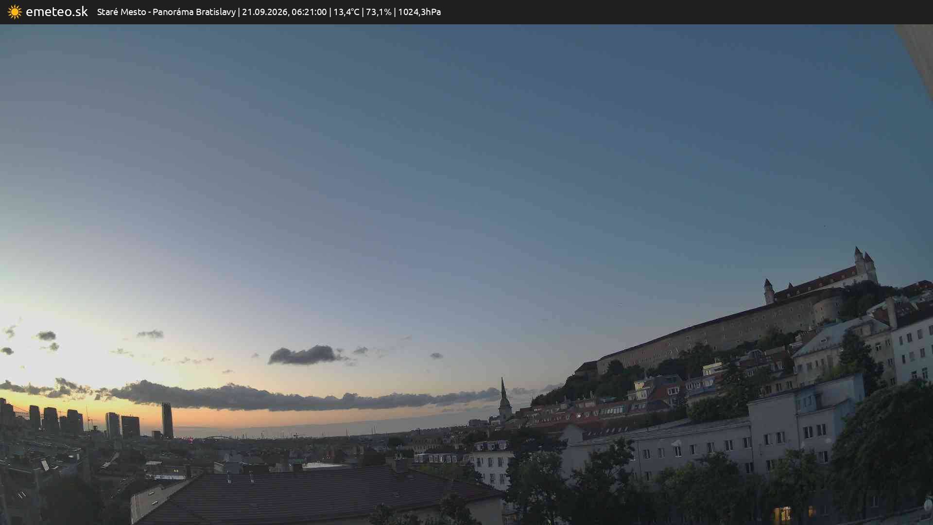 Panoráma Bratislavy