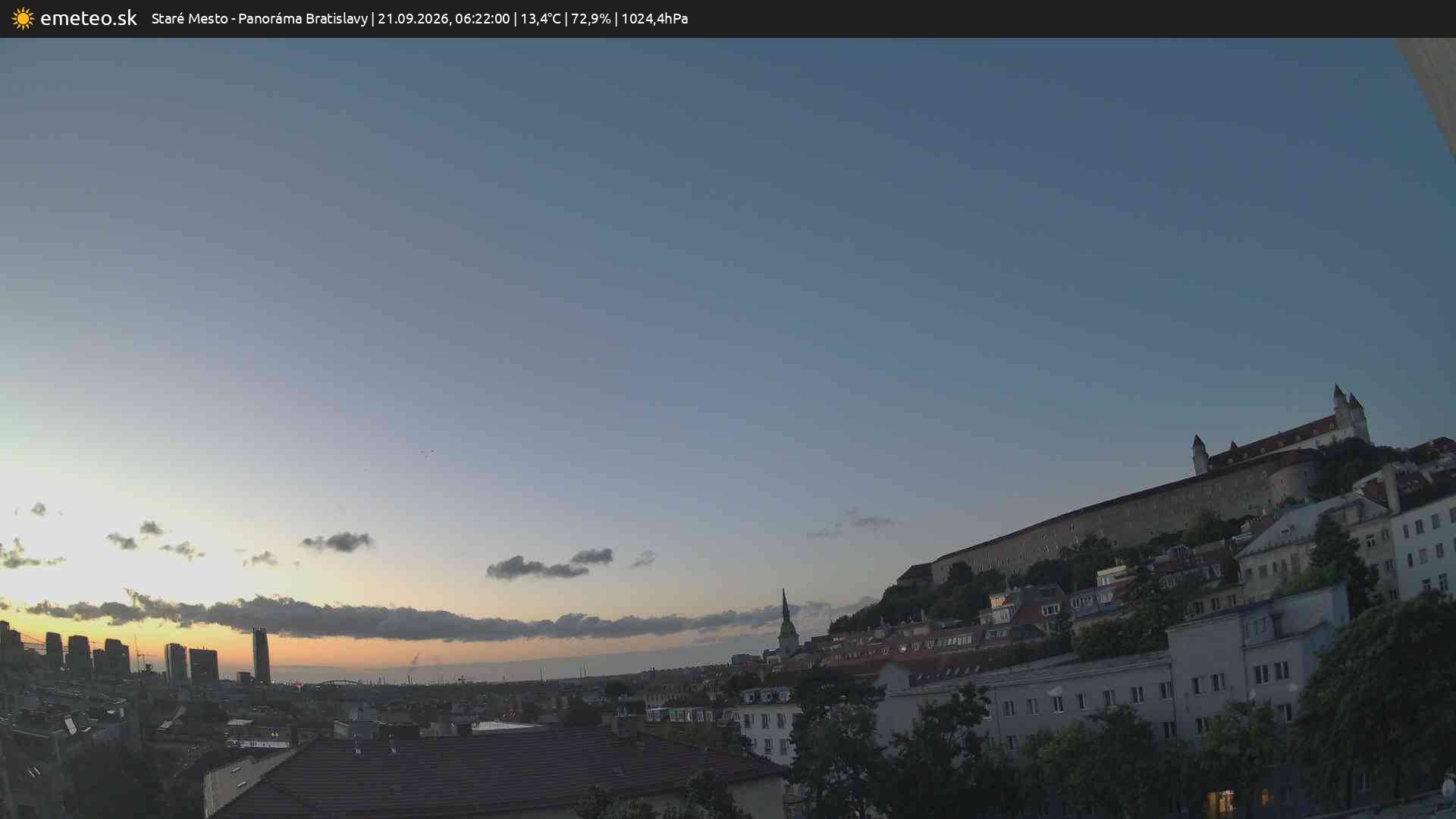 Panoráma Bratislavy