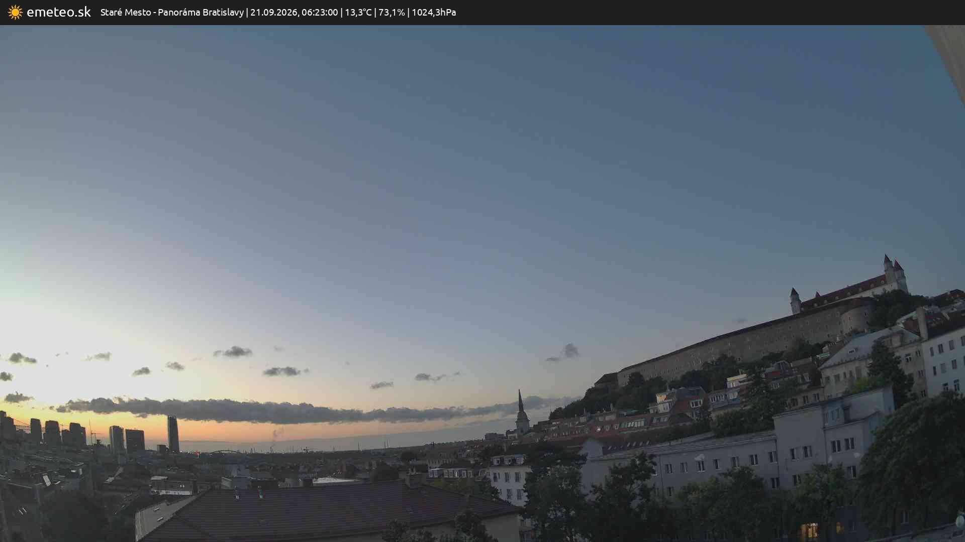 Panoráma Bratislavy