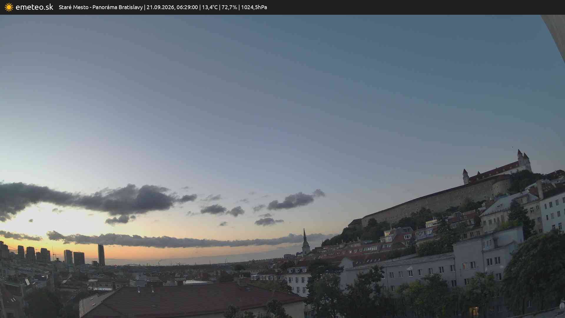 Panoráma Bratislavy