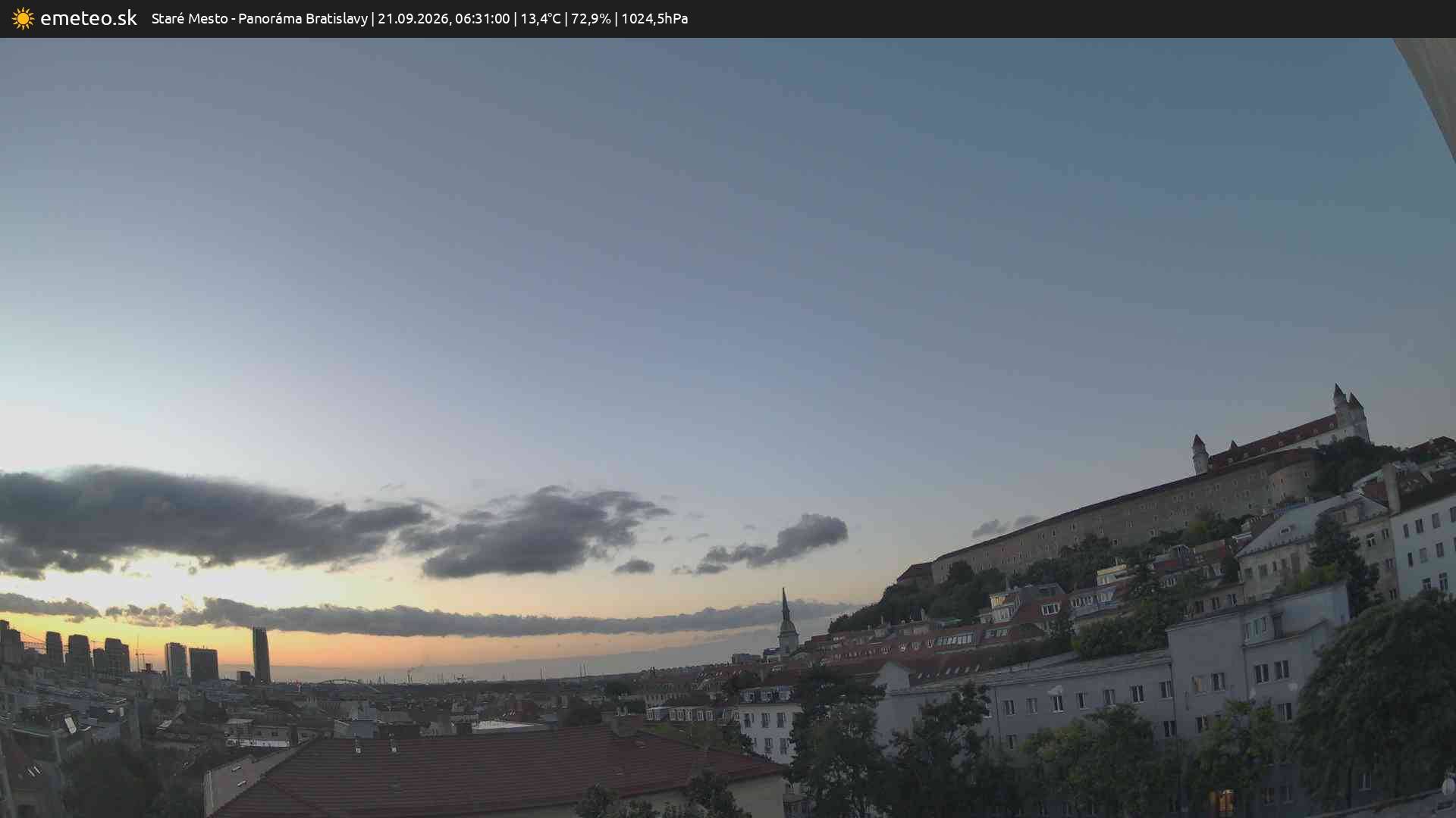 Panoráma Bratislavy