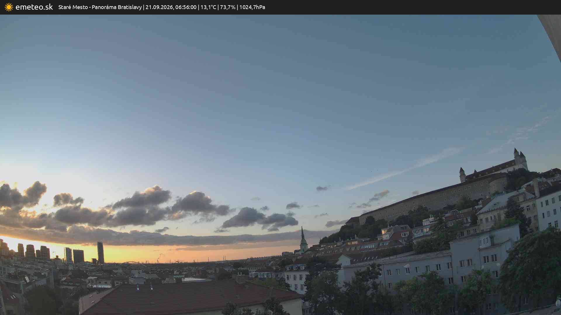 Panoráma Bratislavy
