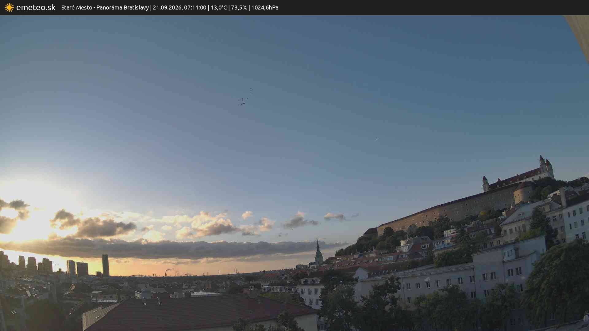Panoráma Bratislavy