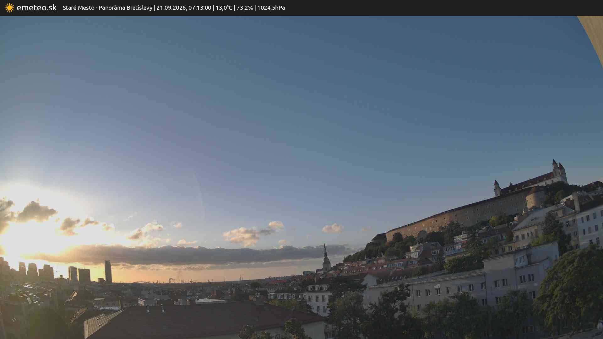 Panoráma Bratislavy