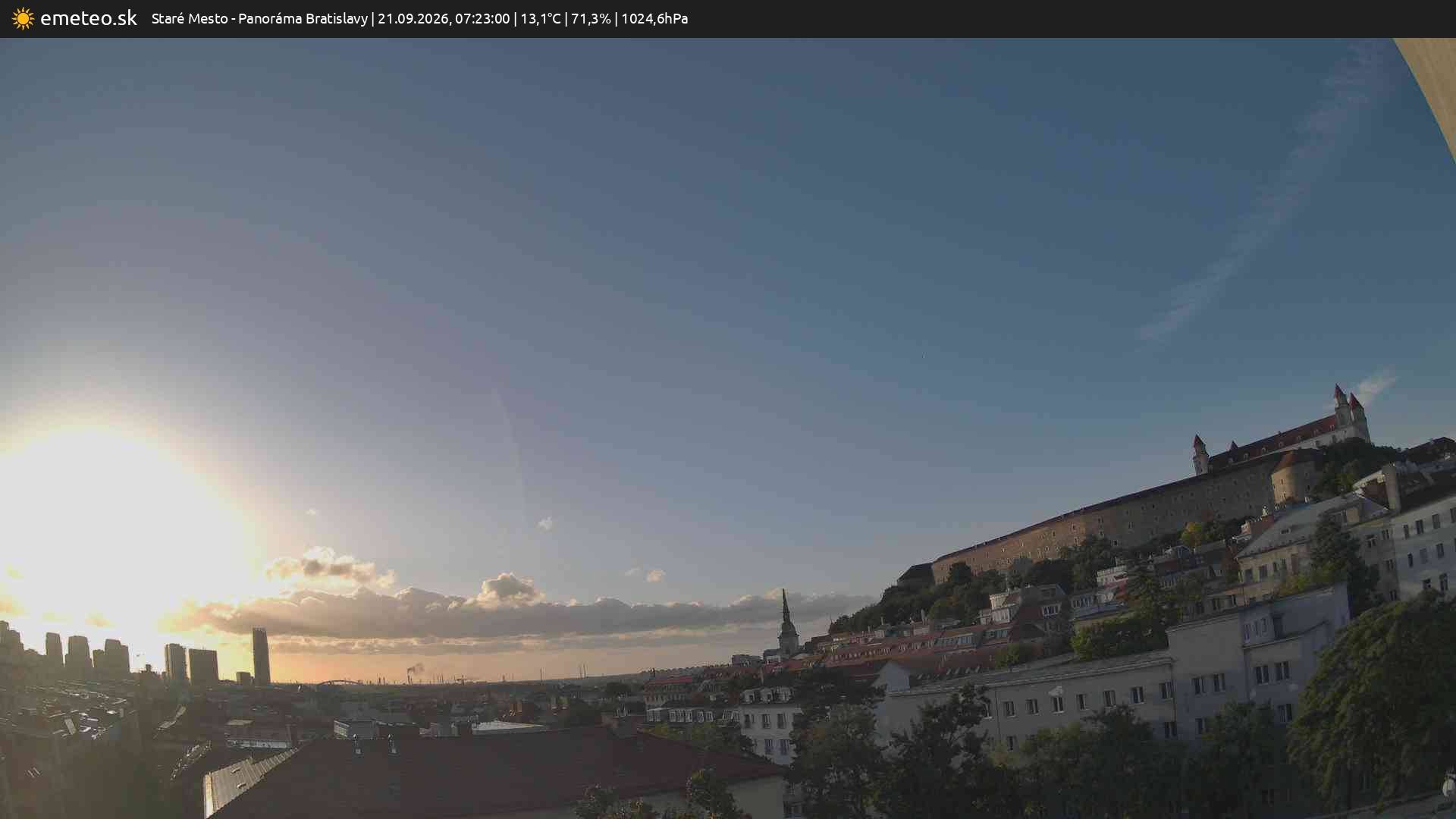 Panoráma Bratislavy