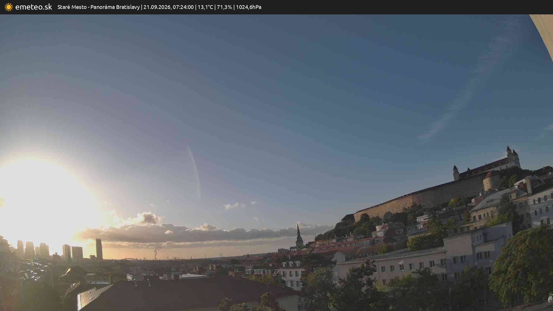 Panoráma Bratislavy