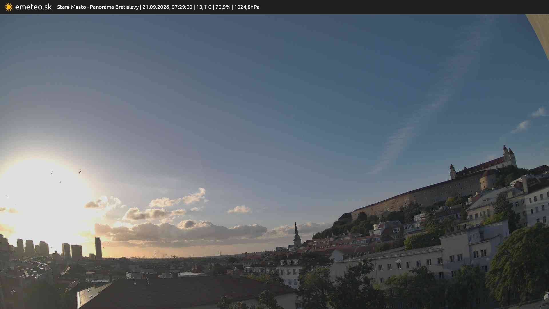 Panoráma Bratislavy