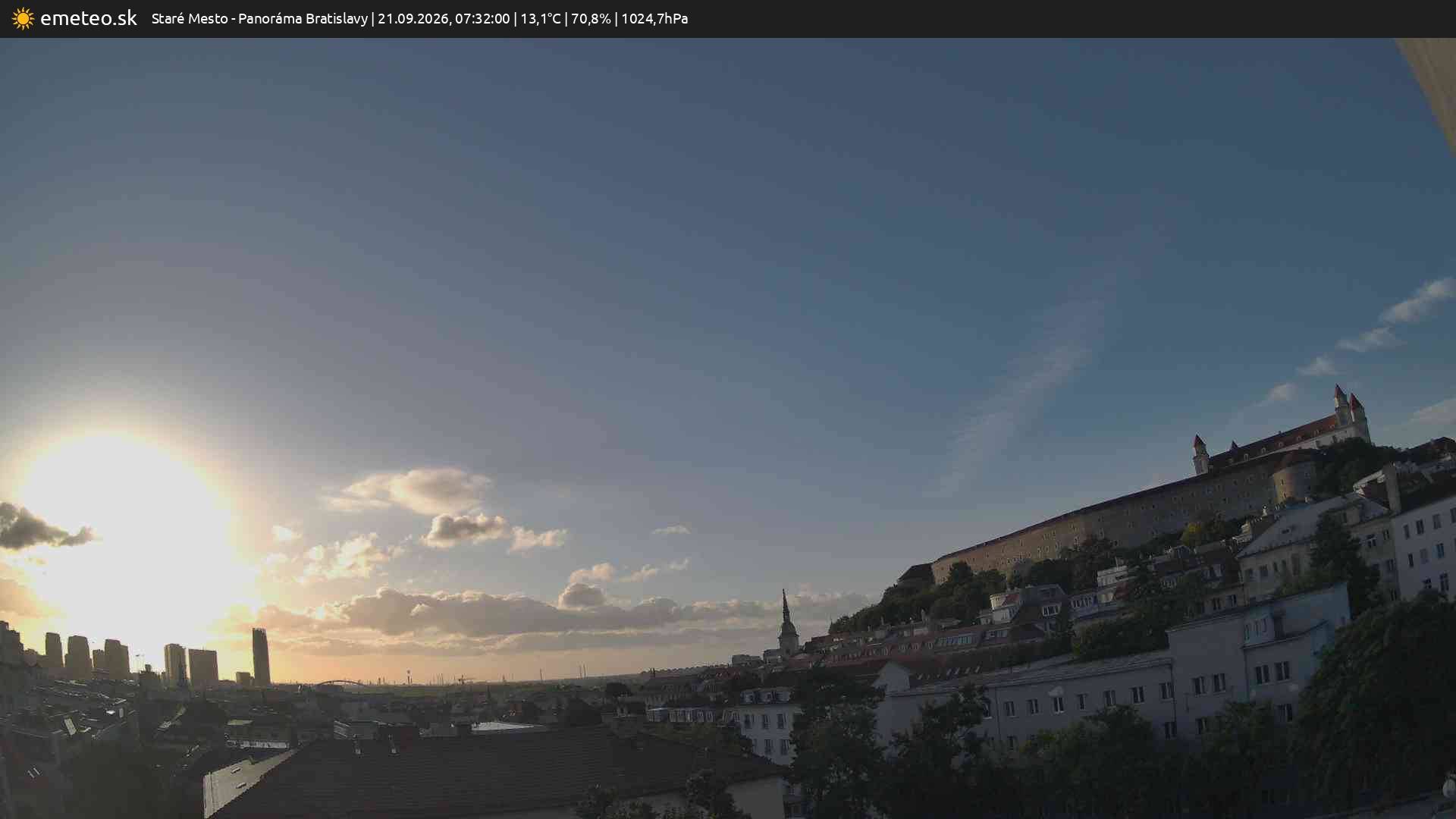 Panoráma Bratislavy