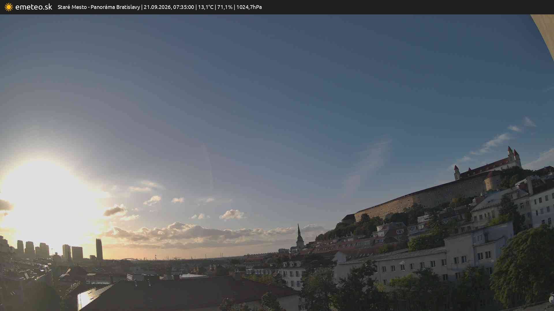 Panoráma Bratislavy