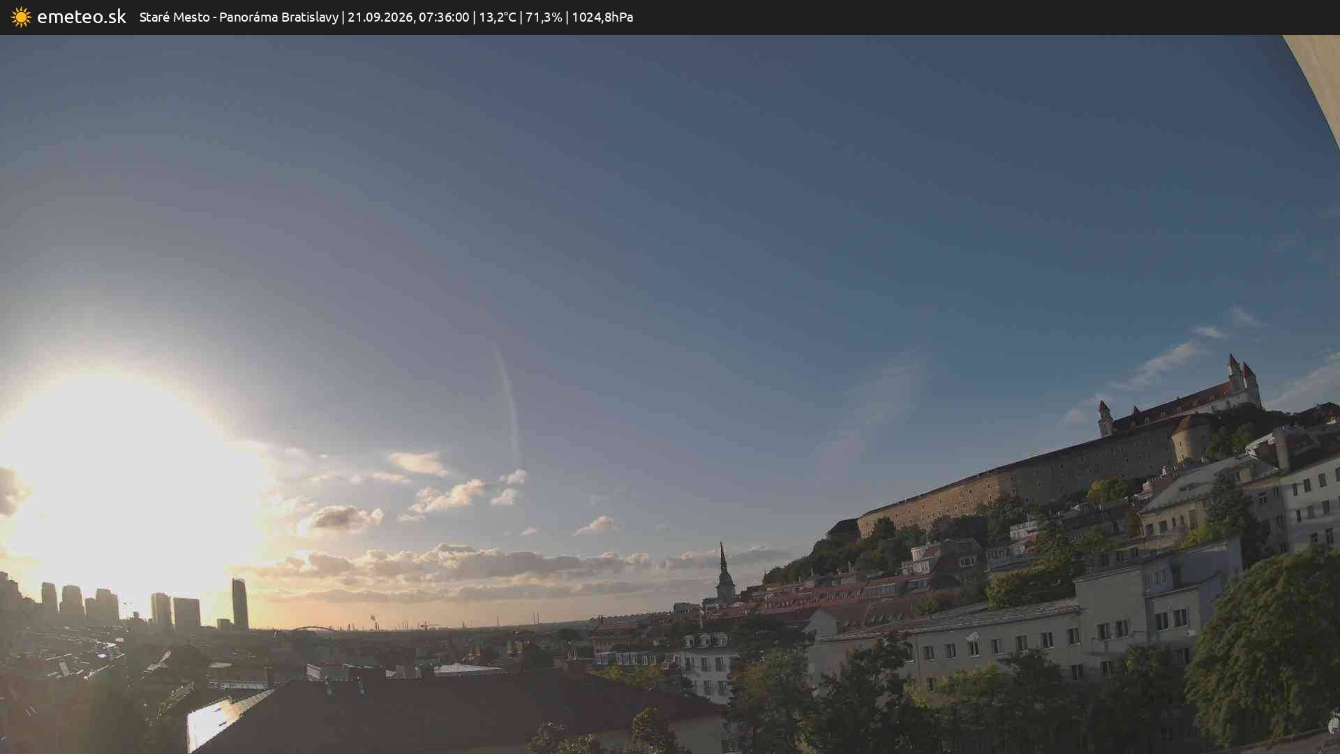 Panoráma Bratislavy