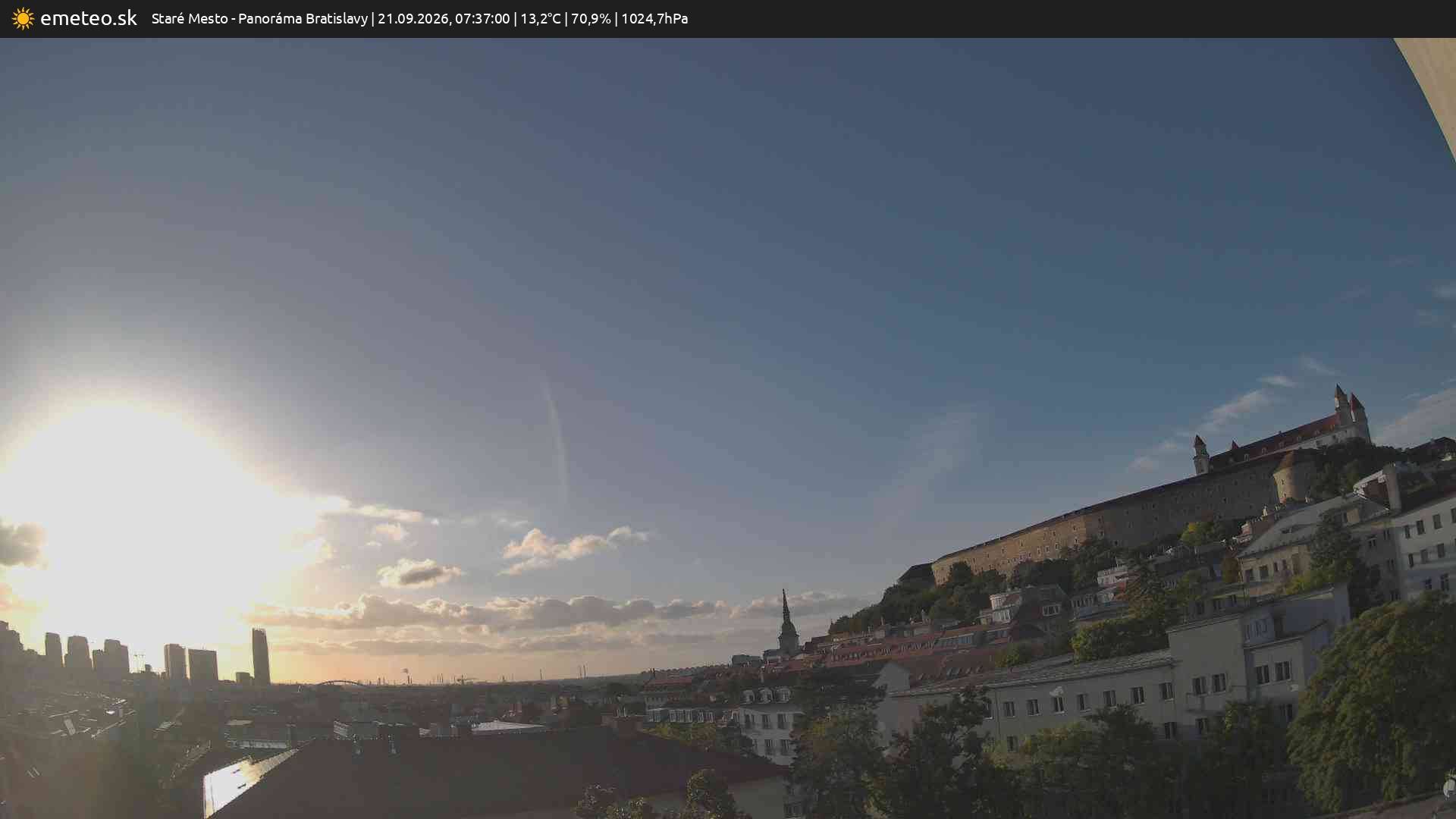 Panoráma Bratislavy