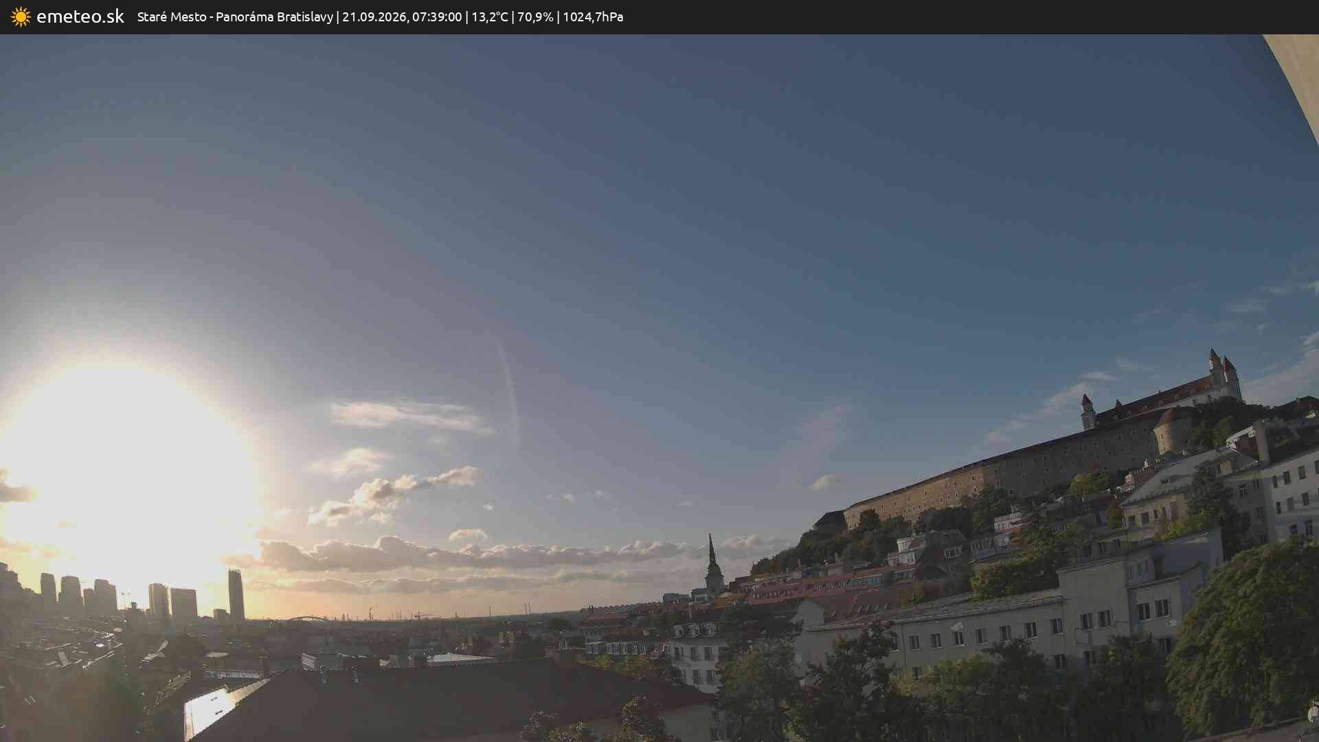 Panoráma Bratislavy