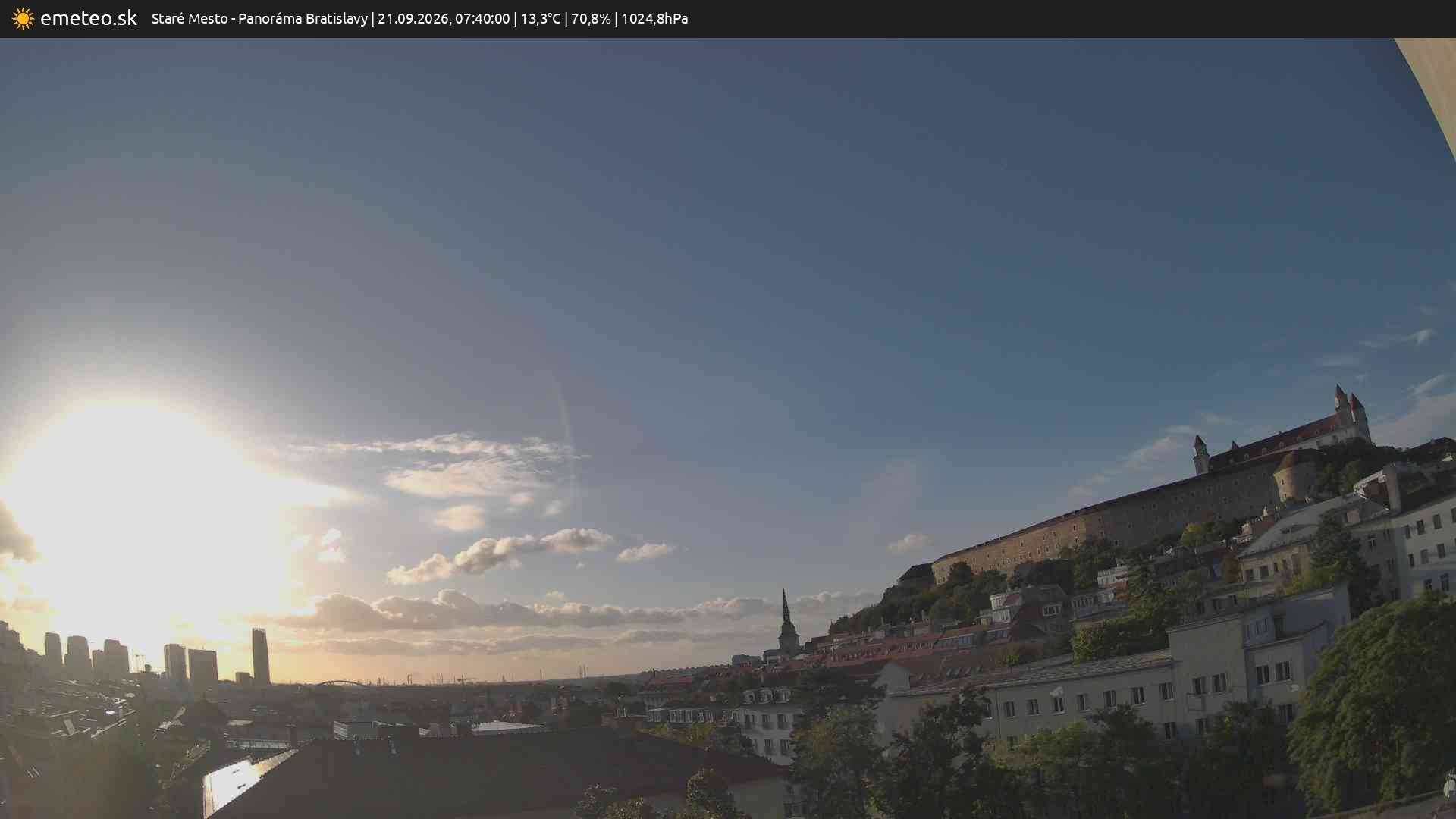 Panoráma Bratislavy