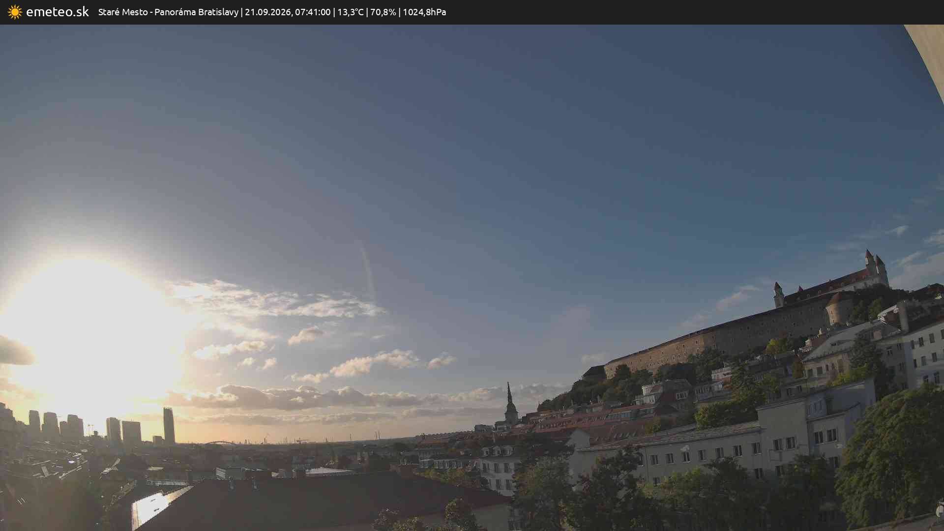 Panoráma Bratislavy