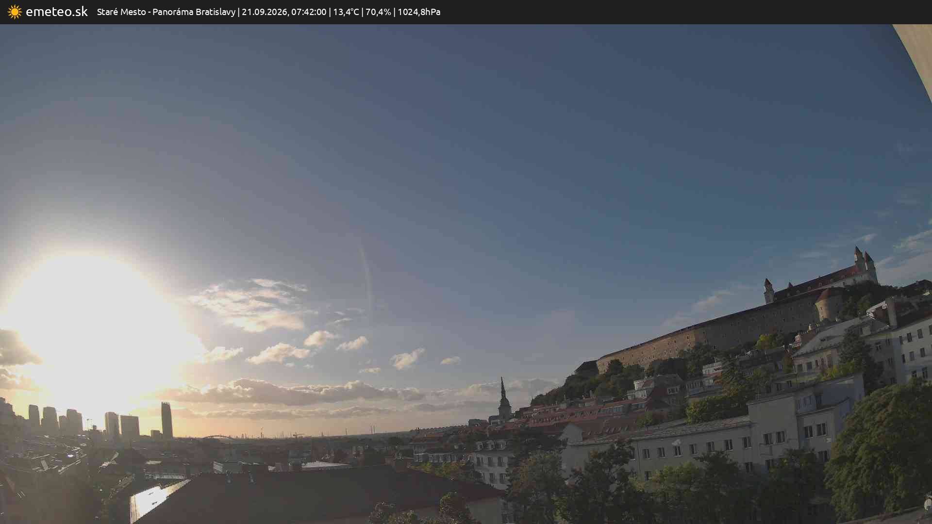 Panoráma Bratislavy