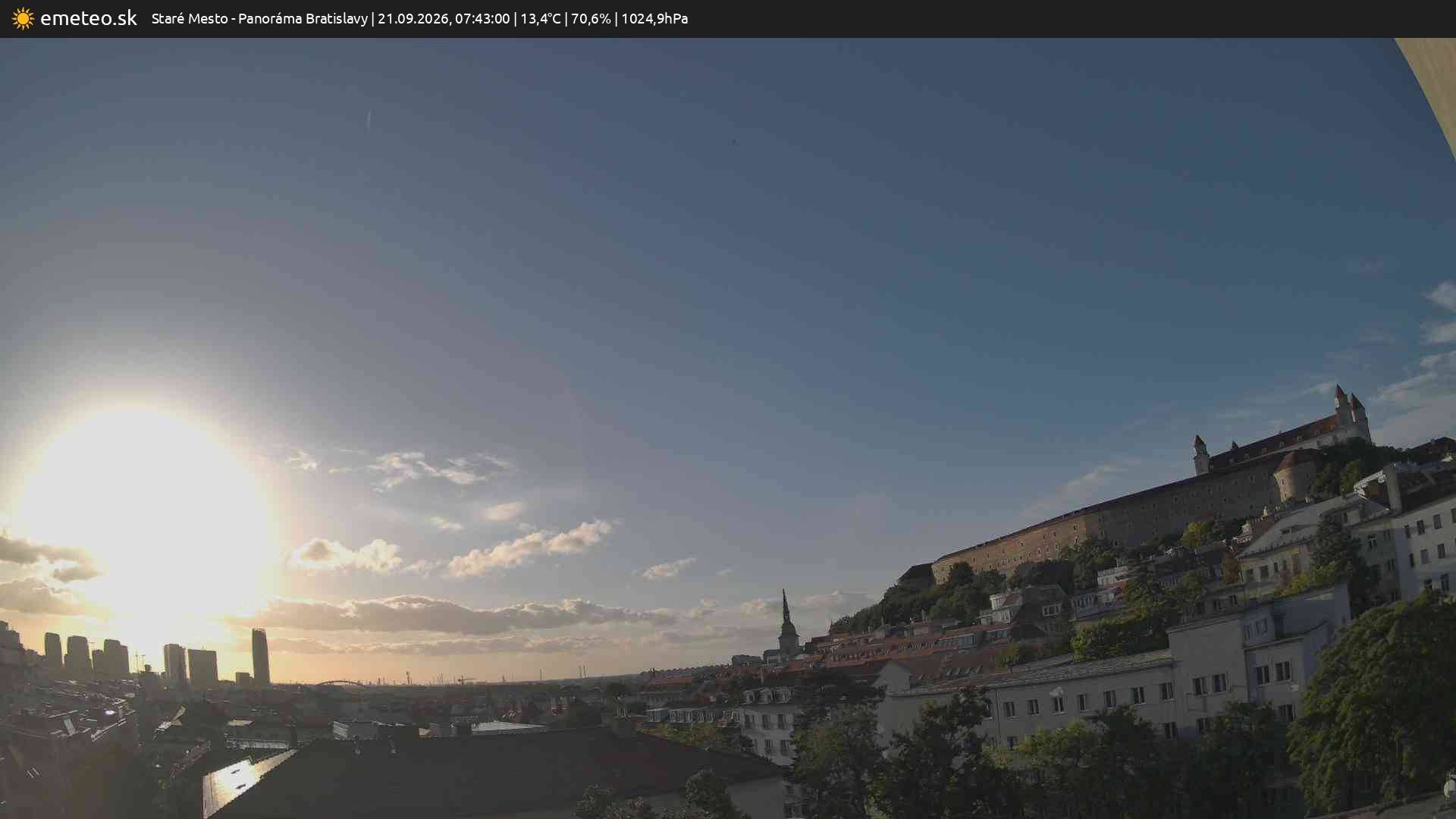 Panoráma Bratislavy