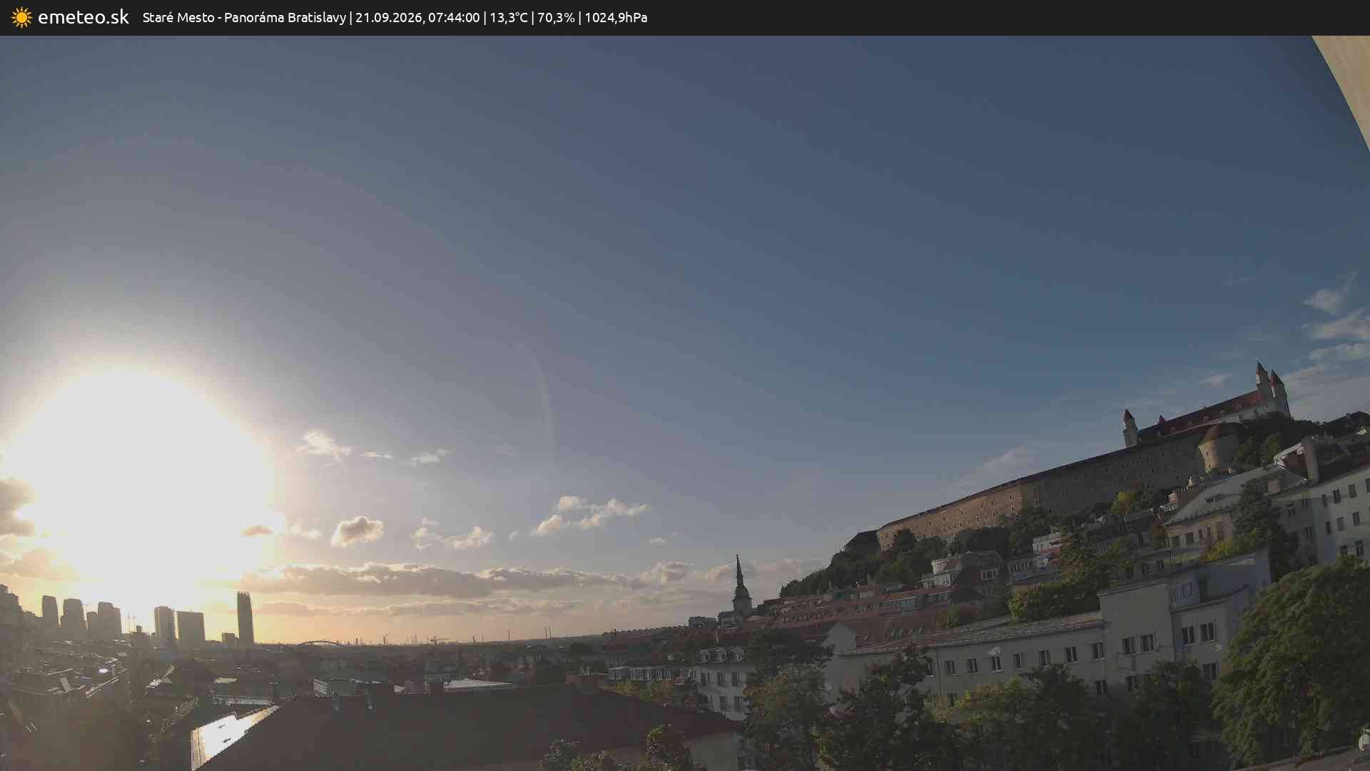 Panoráma Bratislavy