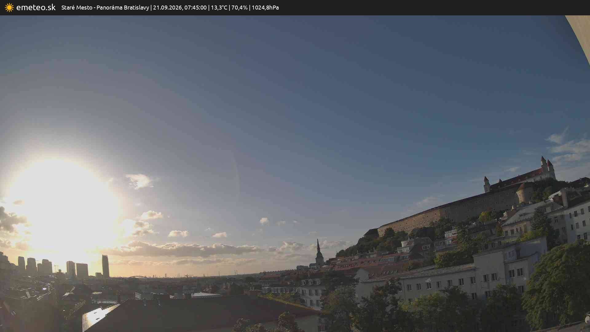 Panoráma Bratislavy
