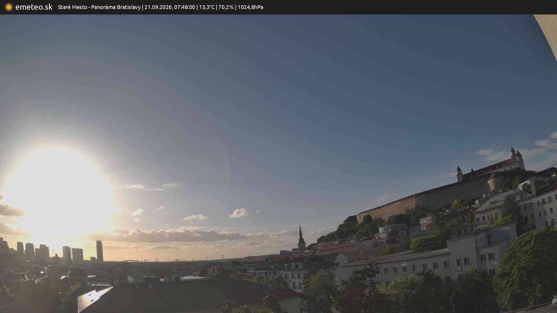 Panoráma Bratislavy