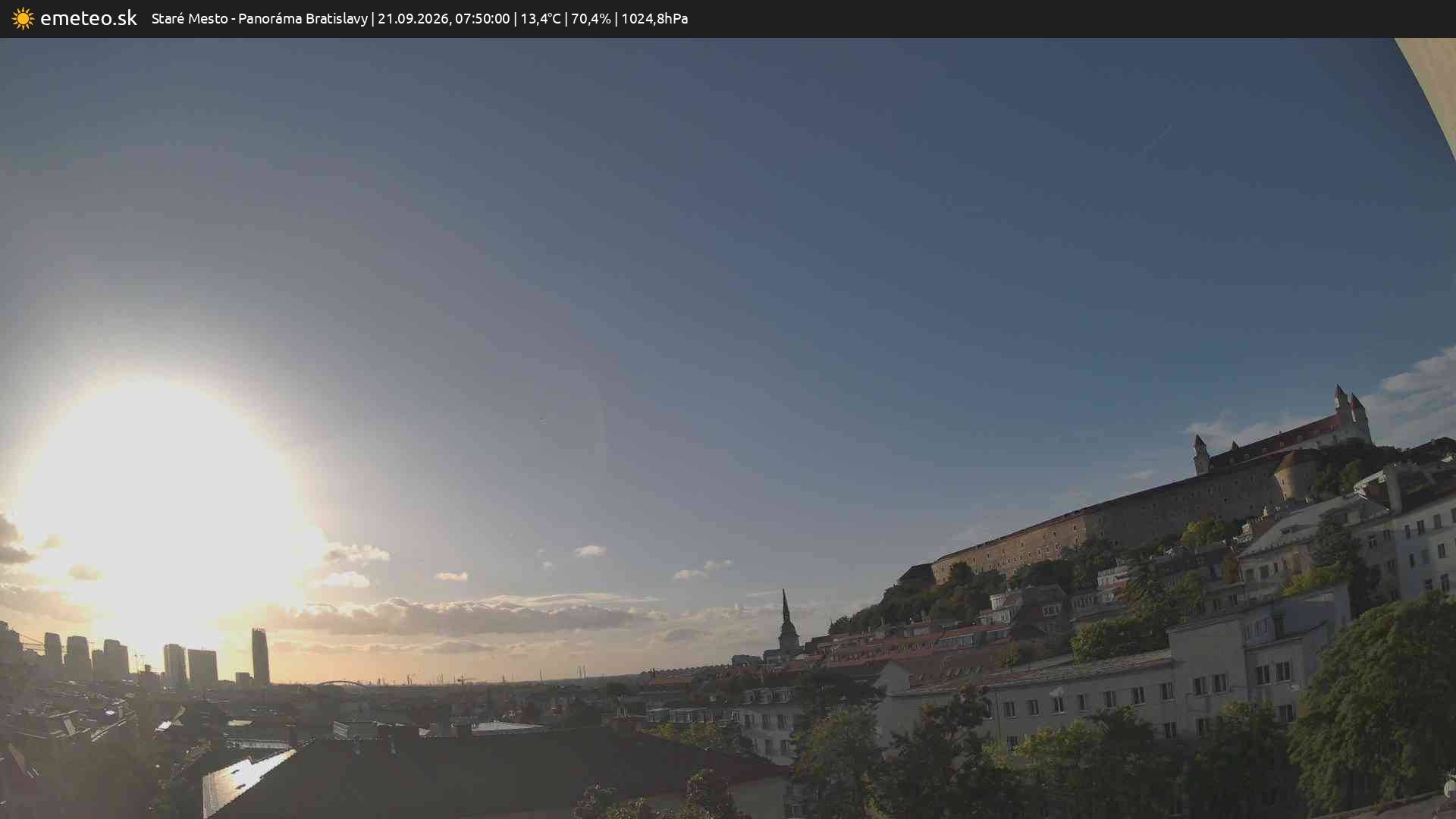 Panoráma Bratislavy