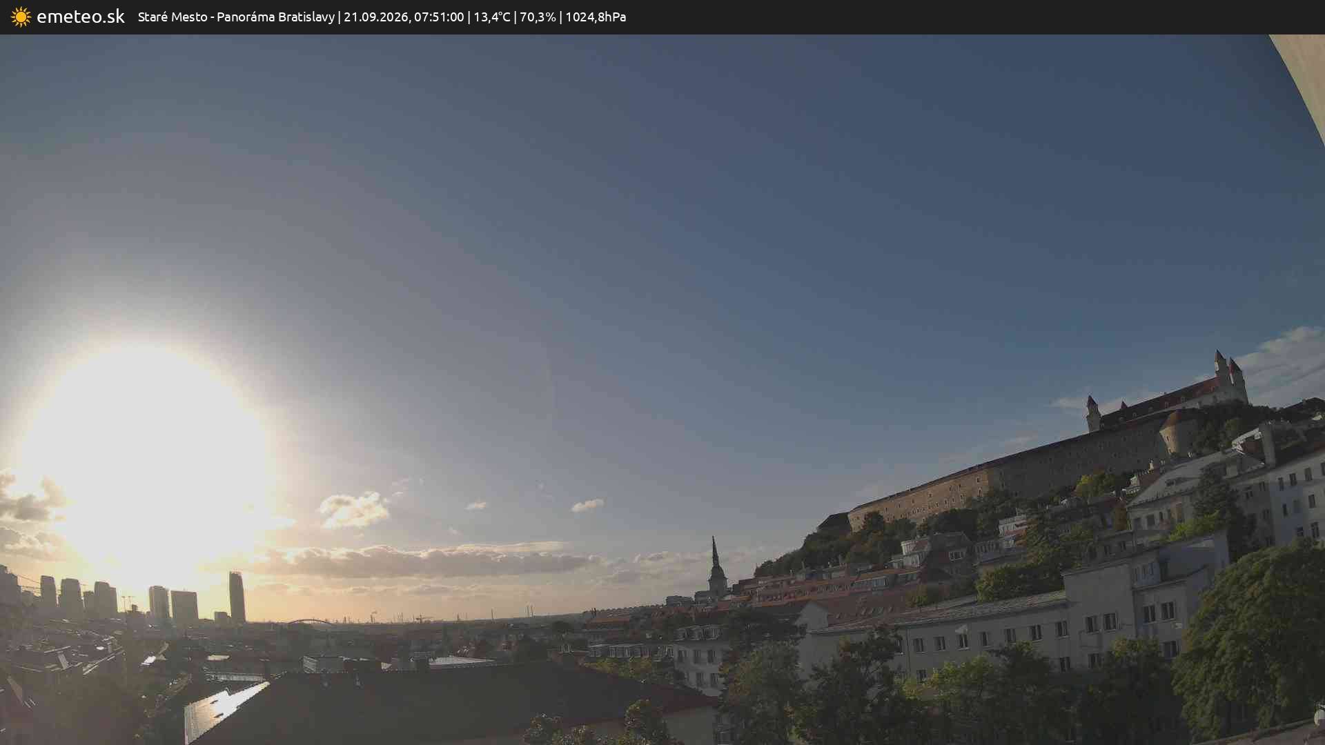 Panoráma Bratislavy