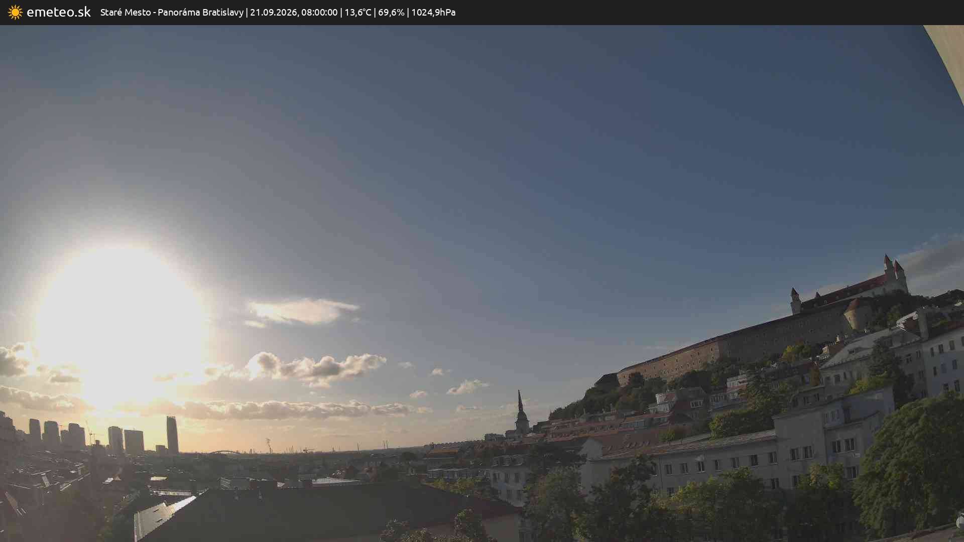 Panoráma Bratislavy