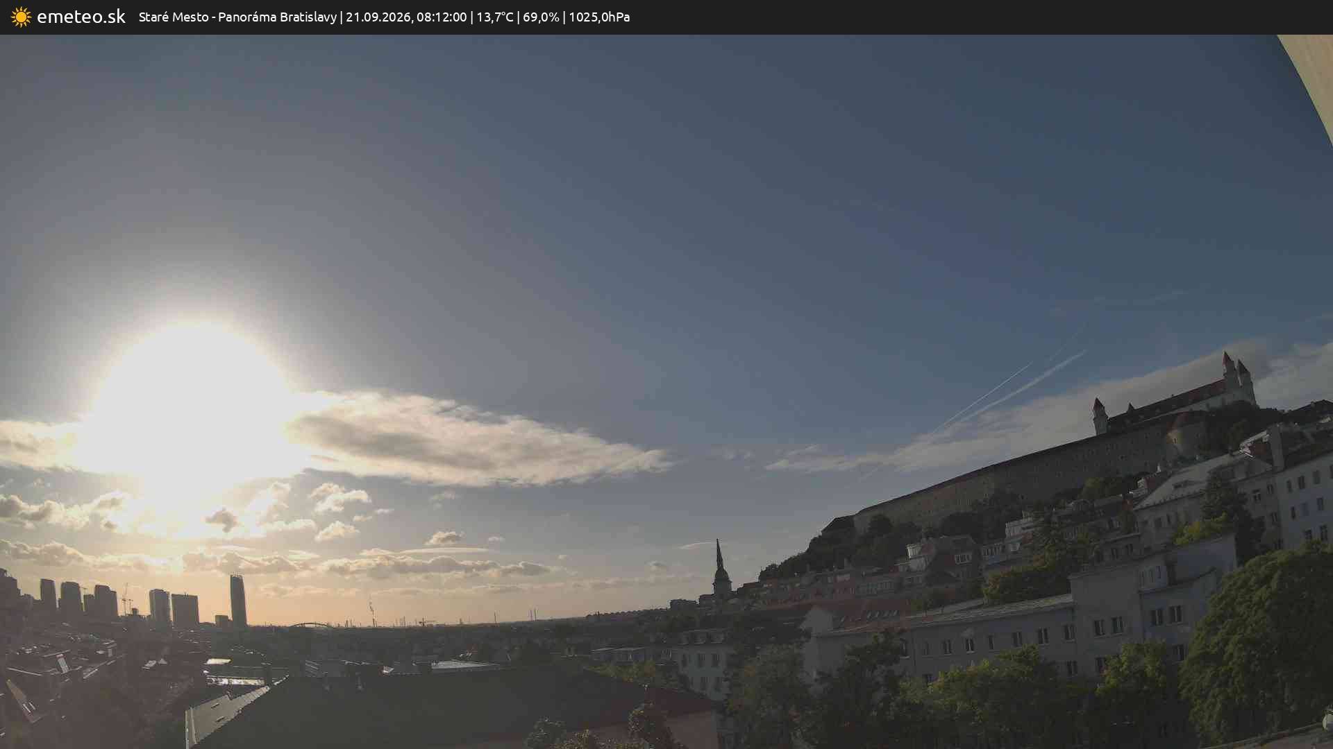 Panoráma Bratislavy