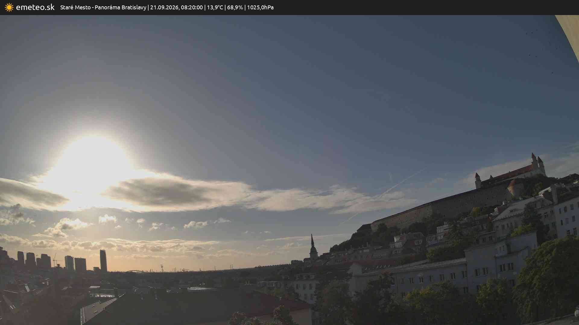 Panoráma Bratislavy