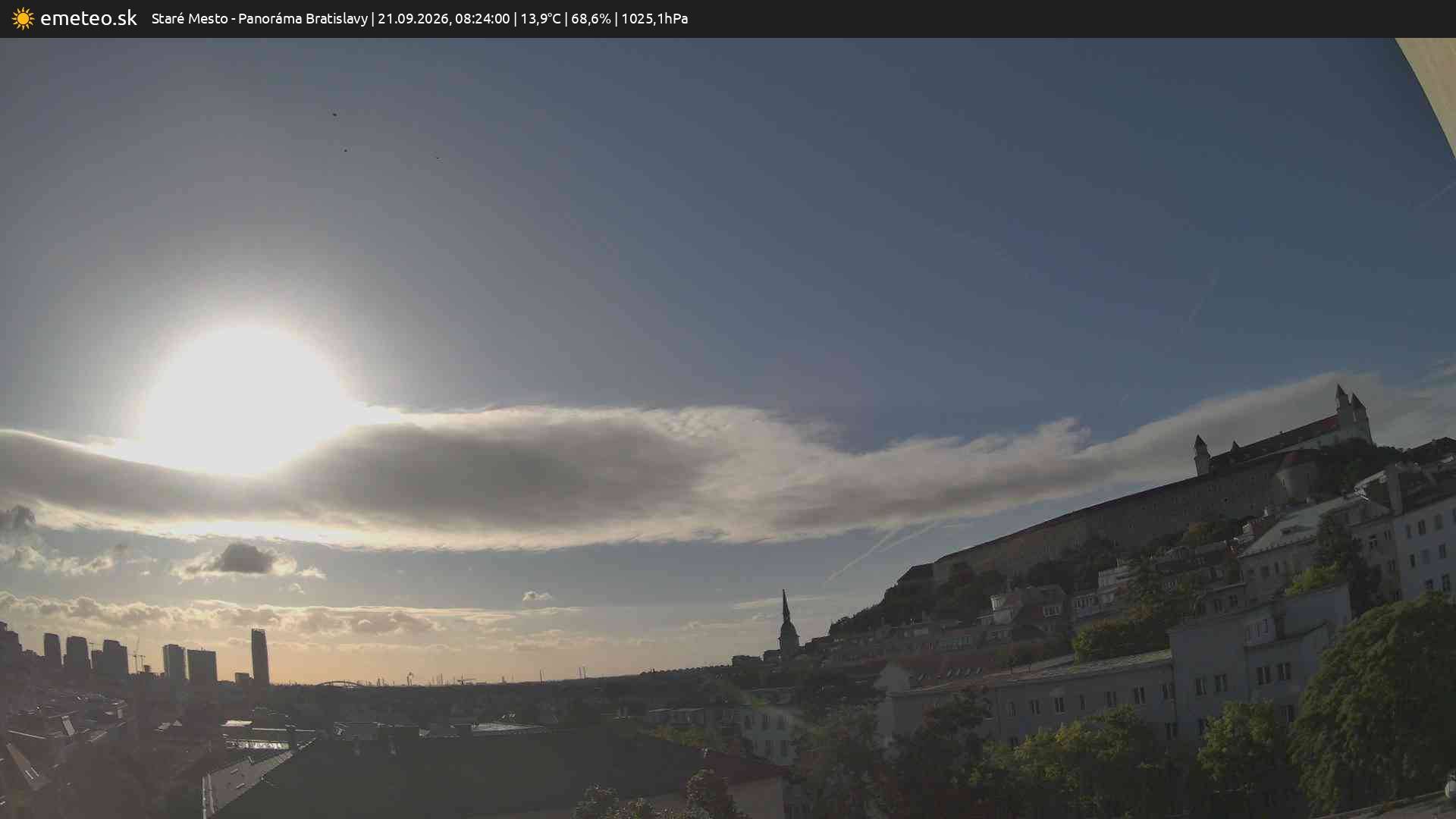 Panoráma Bratislavy