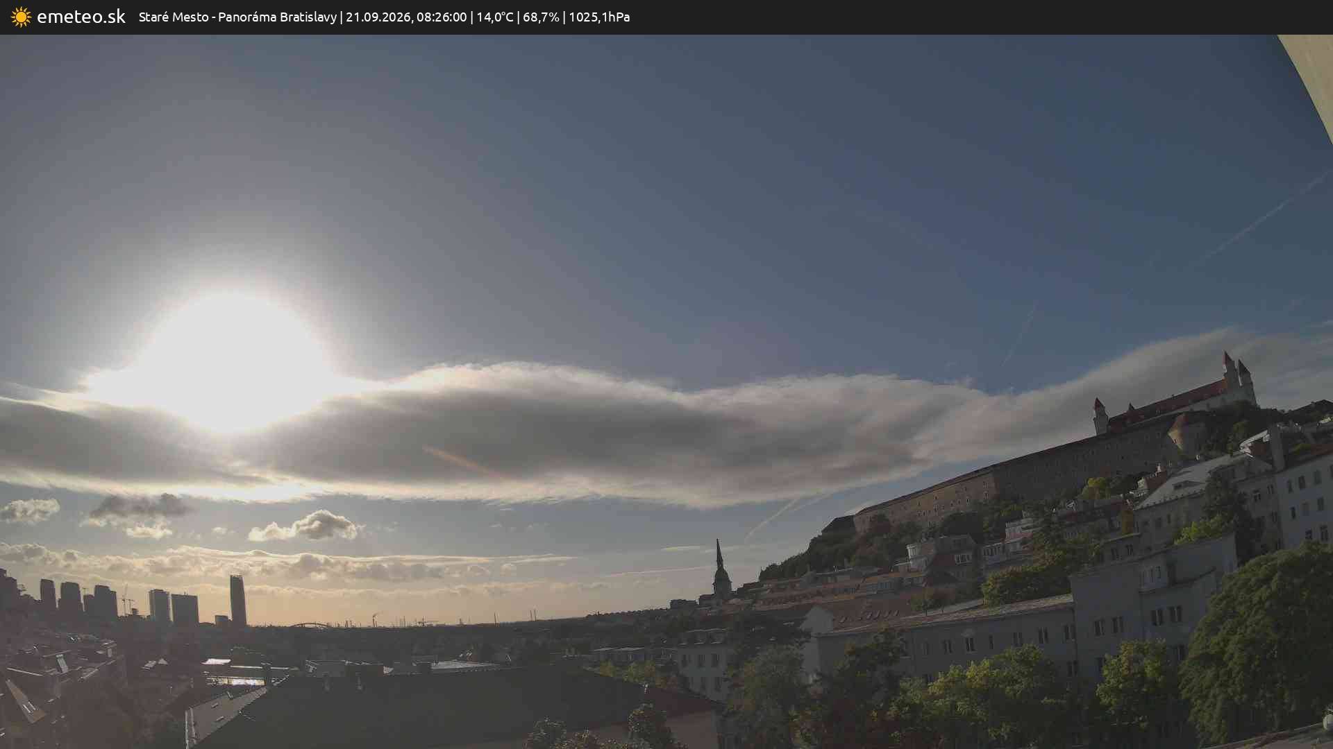 Panoráma Bratislavy