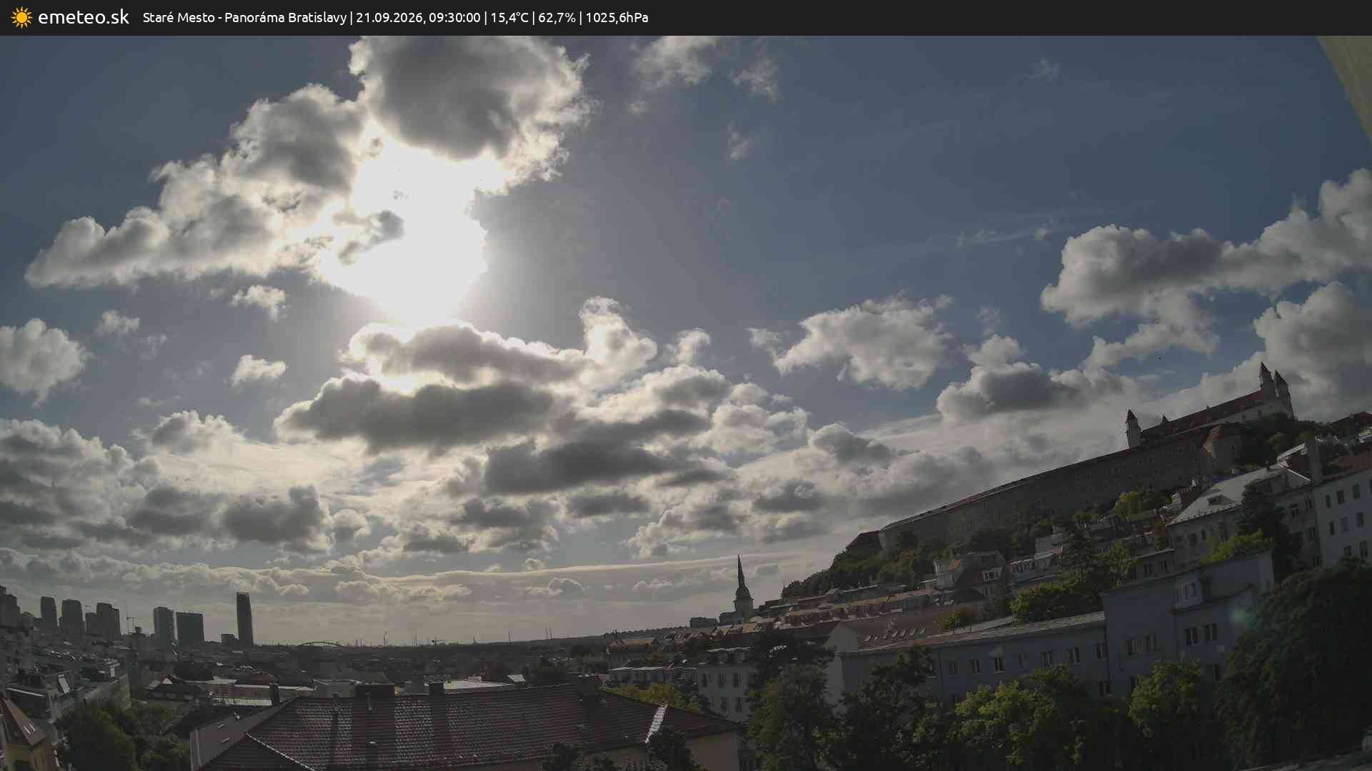 Panoráma Bratislavy