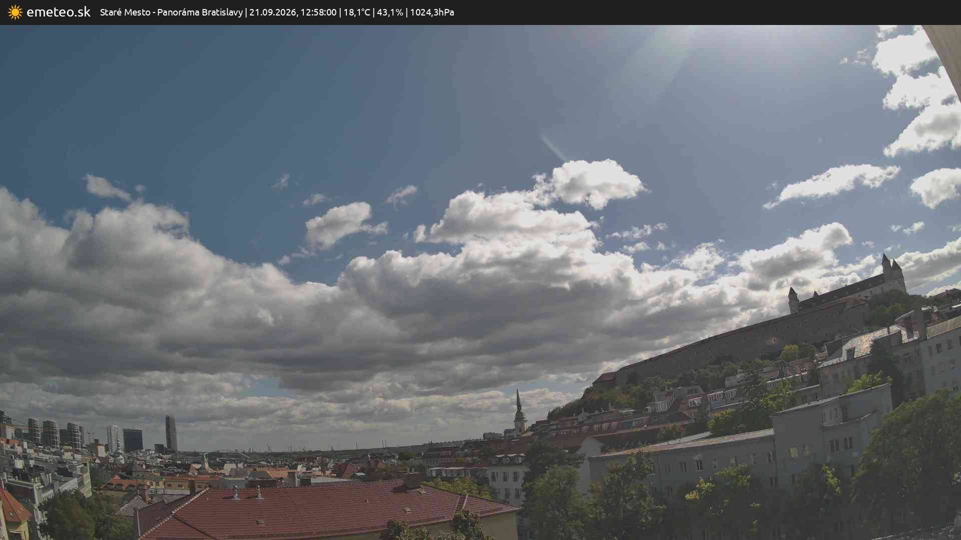 Panoráma Bratislavy