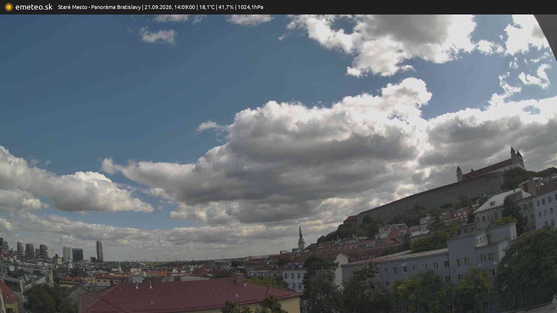 Panoráma Bratislavy