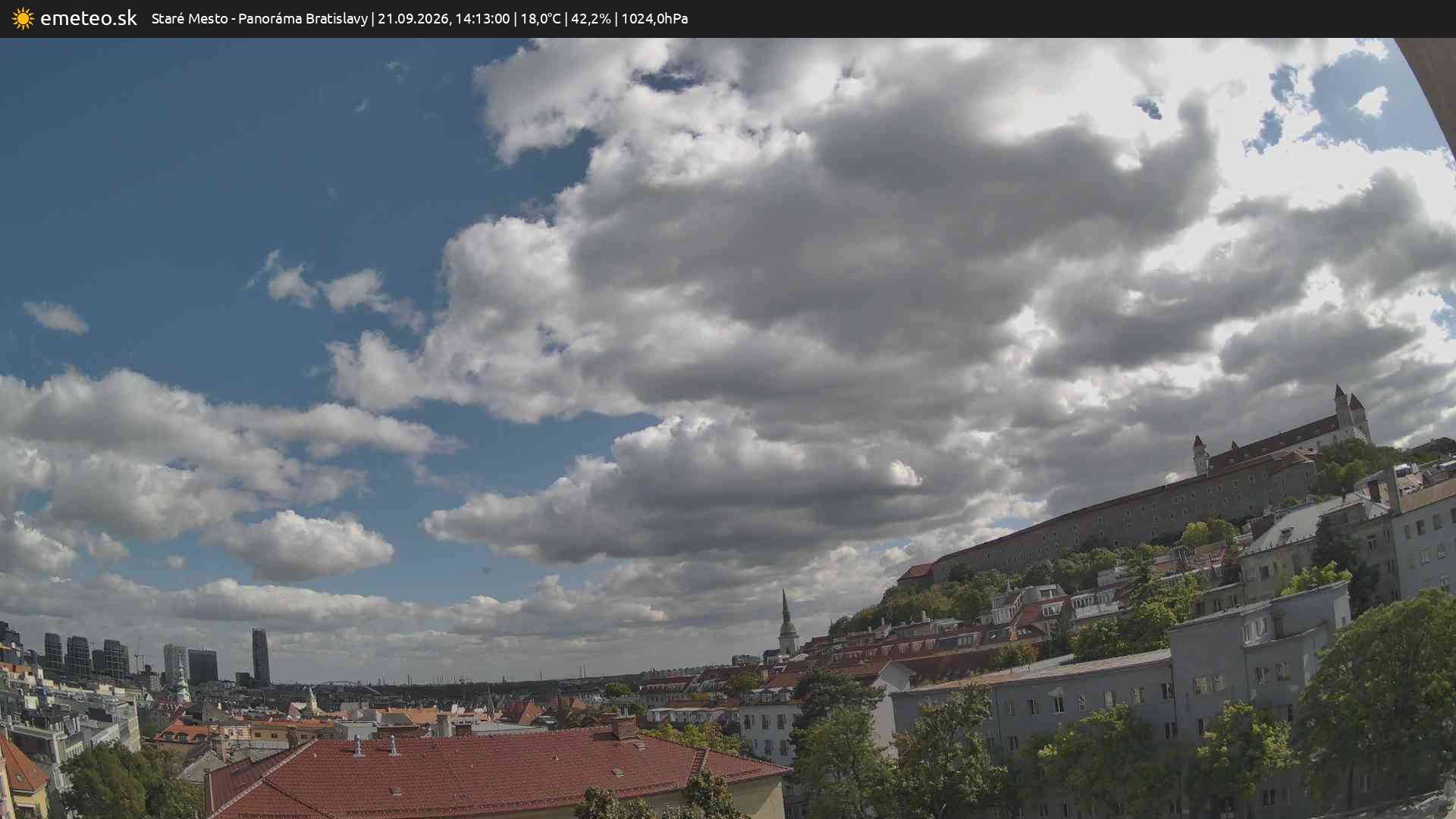 Panoráma Bratislavy