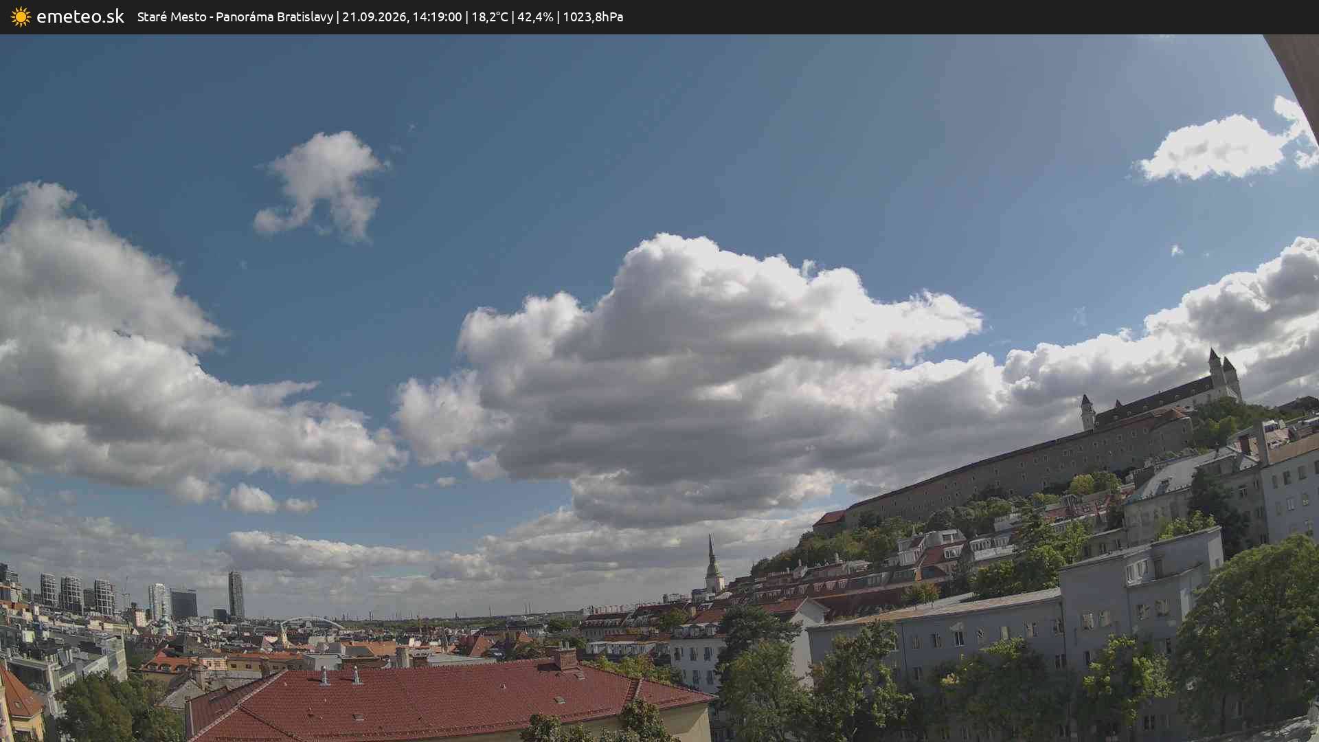 Panoráma Bratislavy