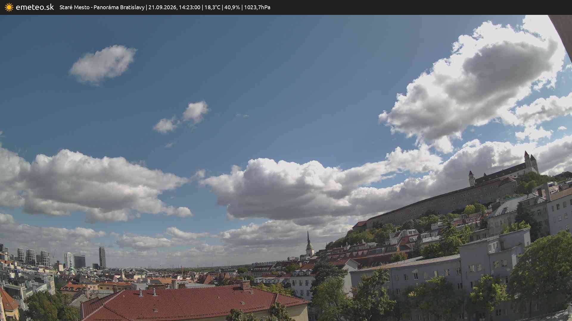 Panoráma Bratislavy