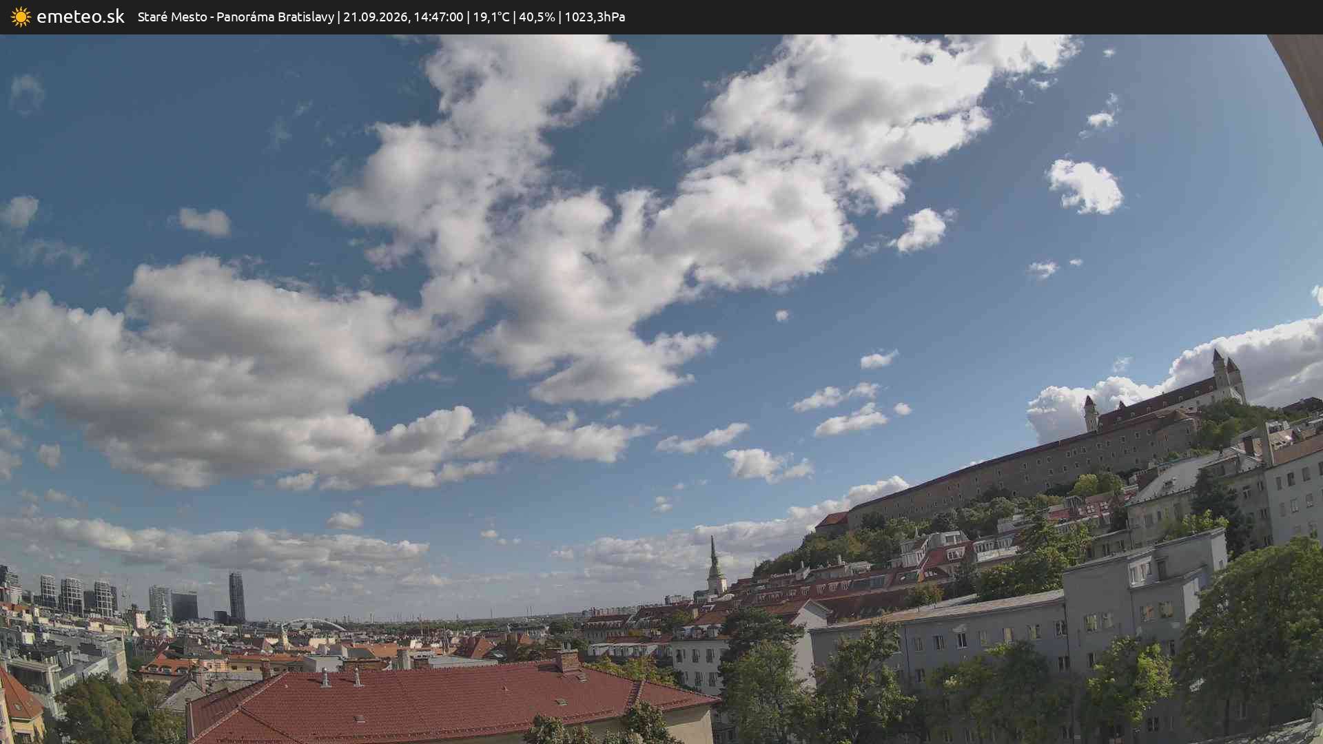 Panoráma Bratislavy