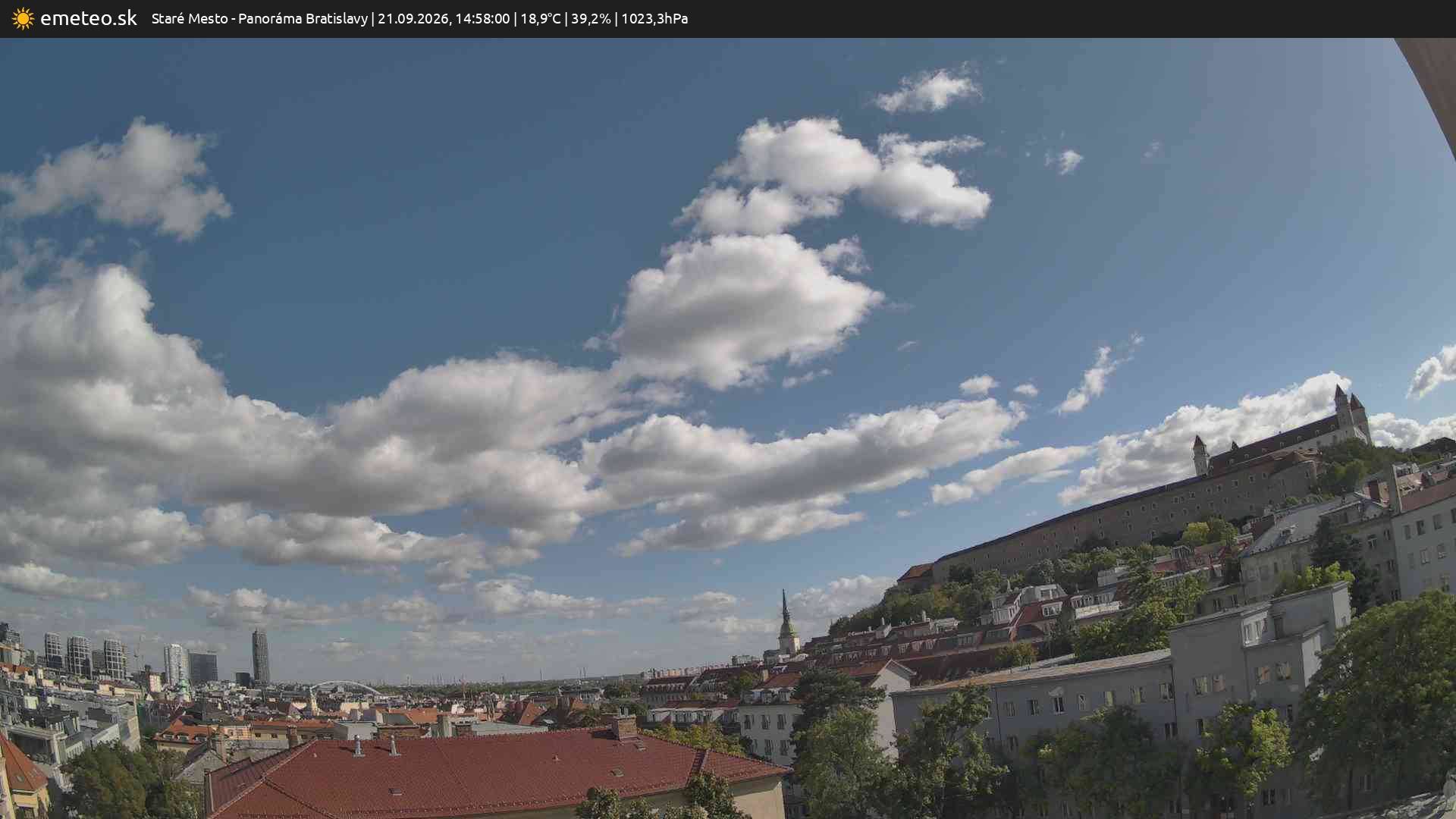 Panoráma Bratislavy