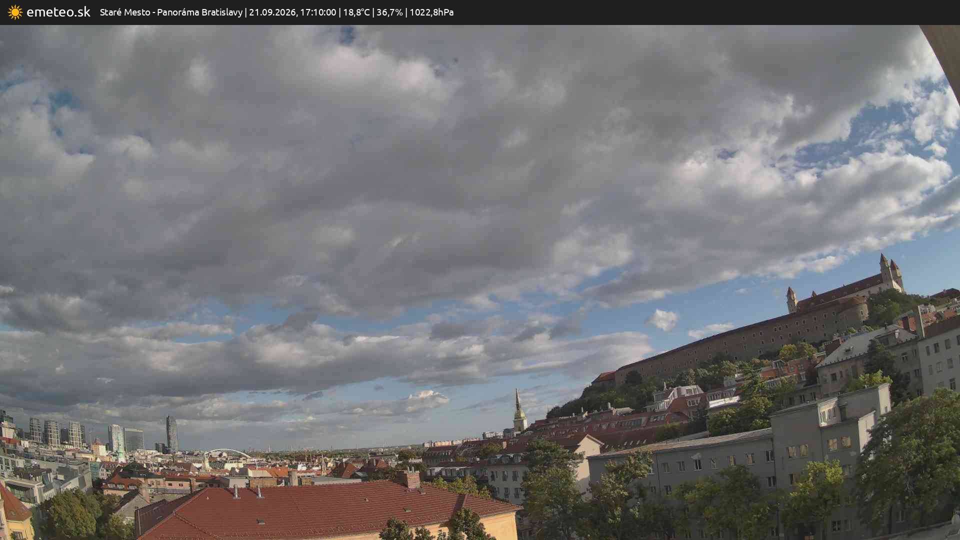 Panoráma Bratislavy