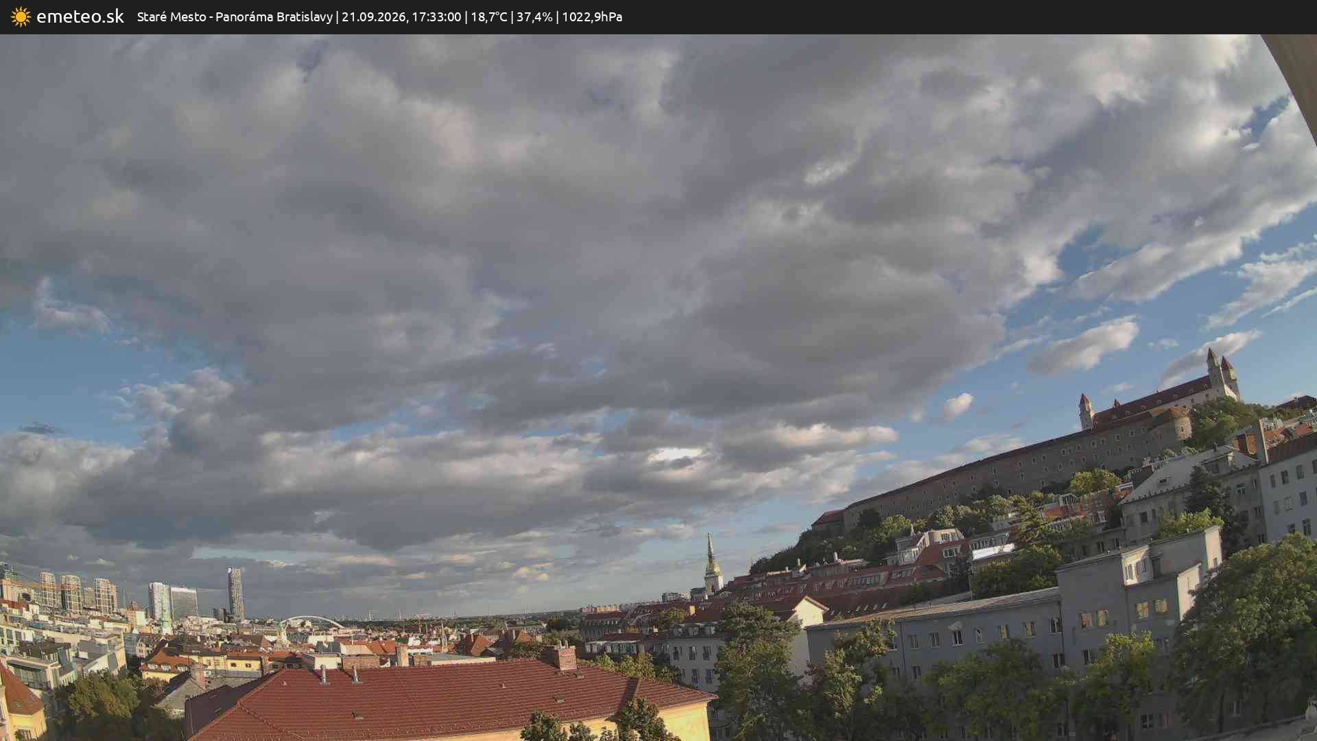 Panoráma Bratislavy