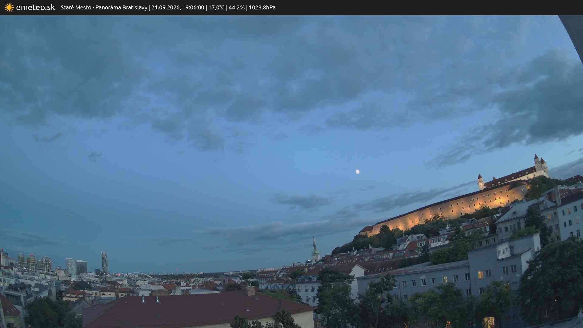 Panoráma Bratislavy