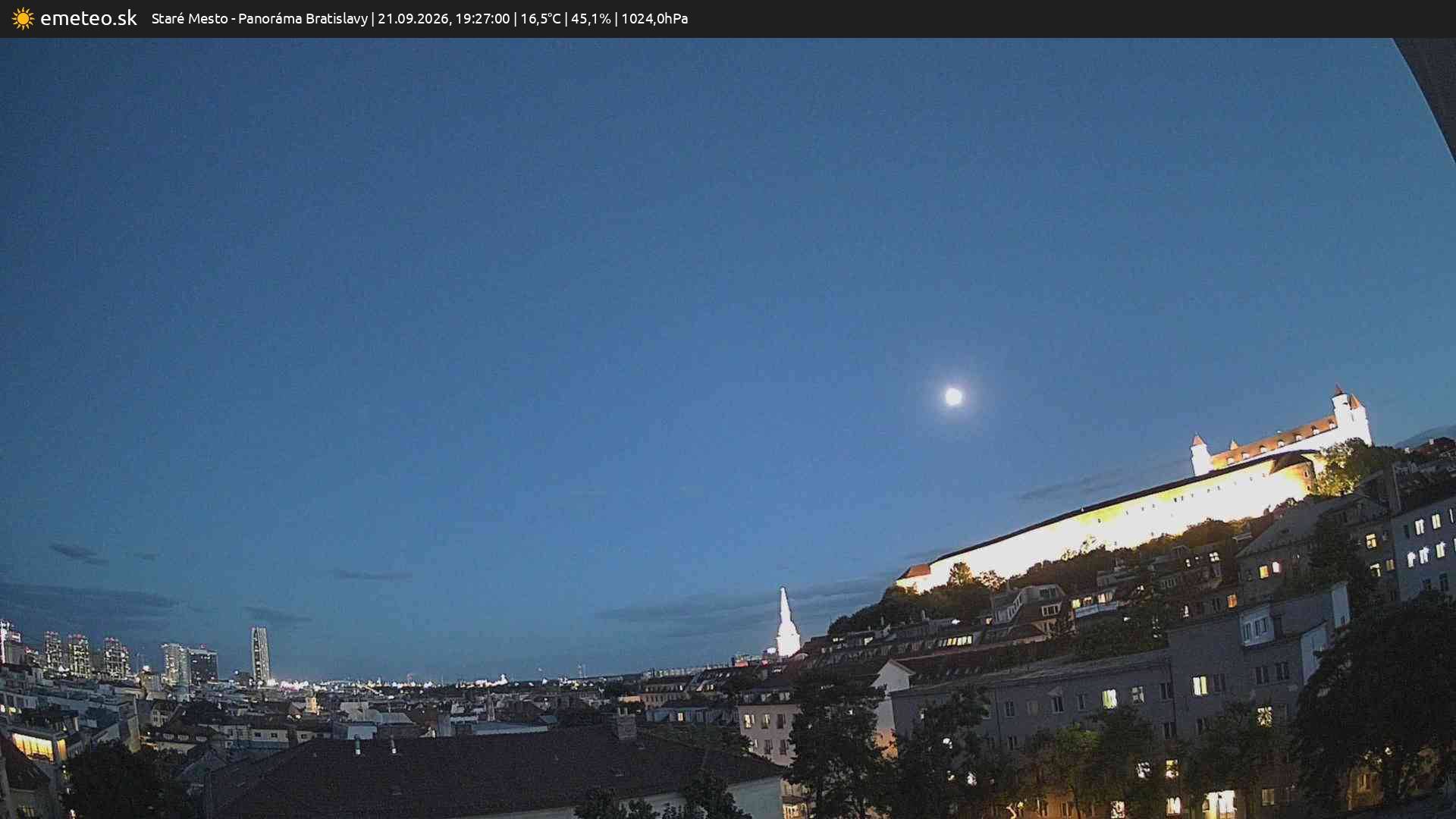 Panoráma Bratislavy
