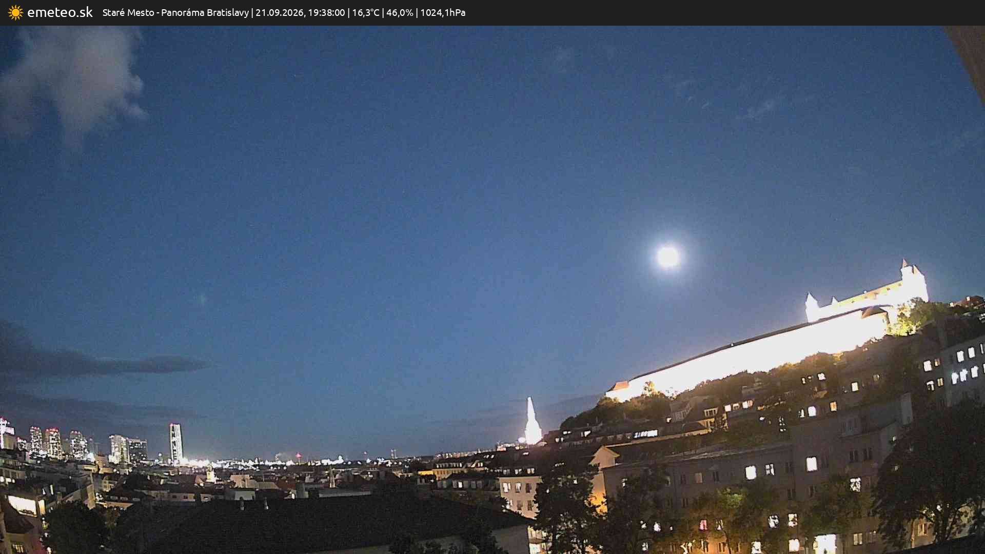 Panoráma Bratislavy
