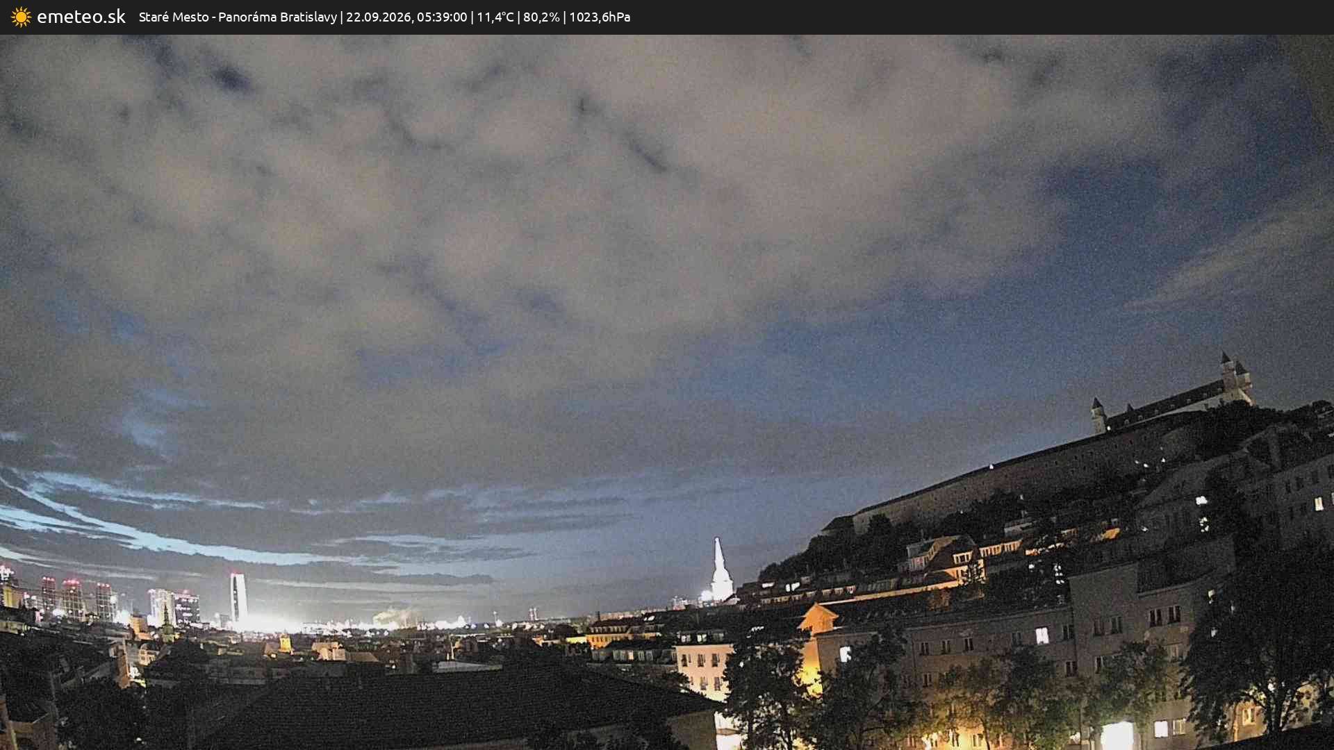 Panoráma Bratislavy