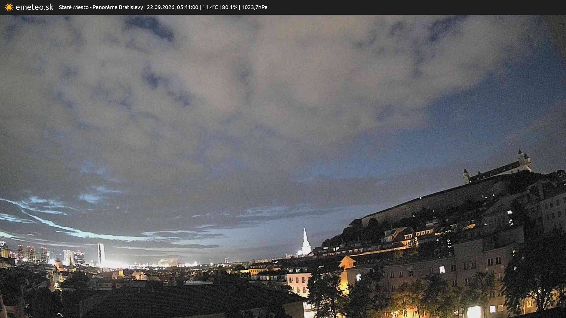 Panoráma Bratislavy