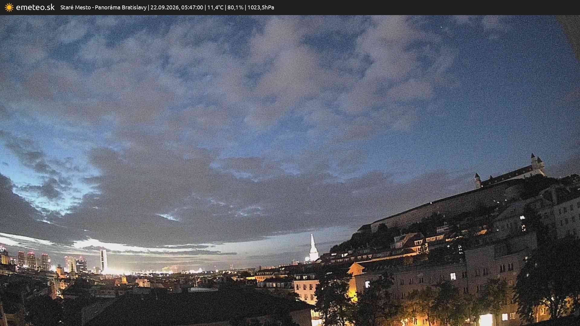 Panoráma Bratislavy