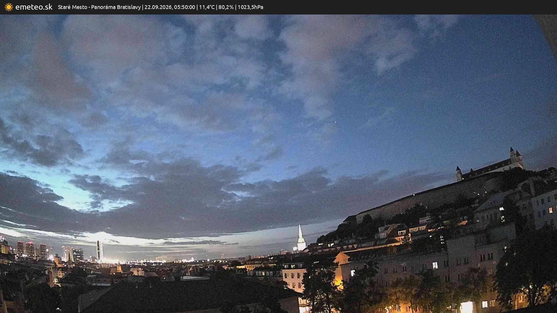 Panoráma Bratislavy