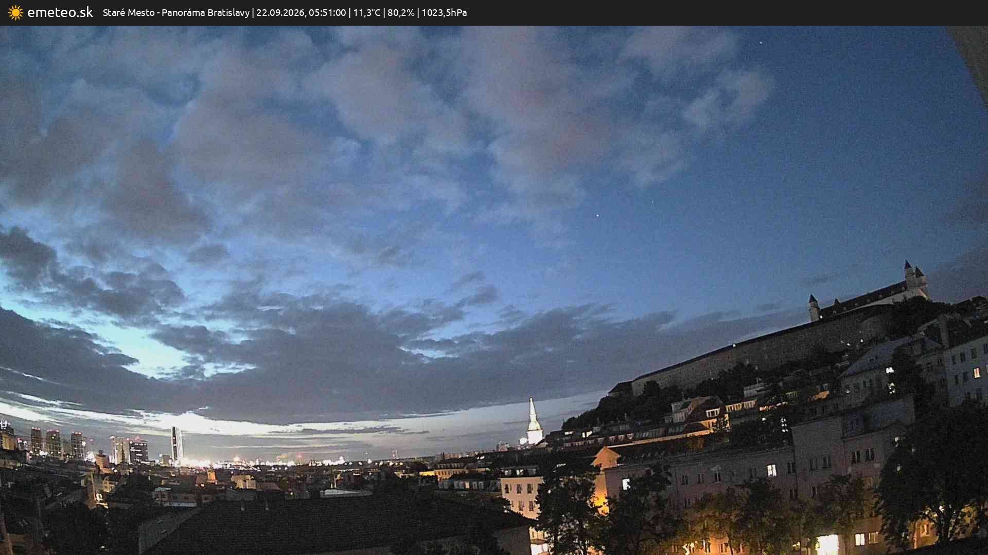 Panoráma Bratislavy