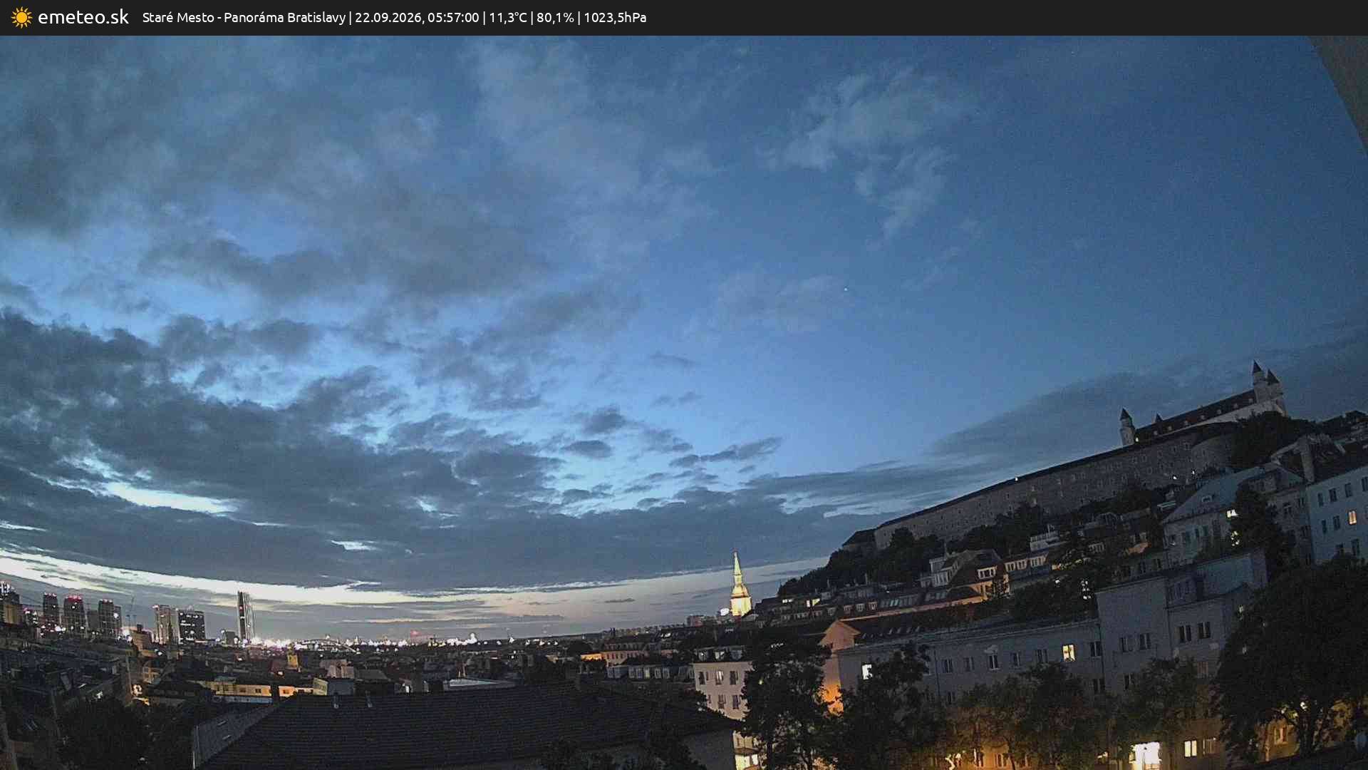 Panoráma Bratislavy