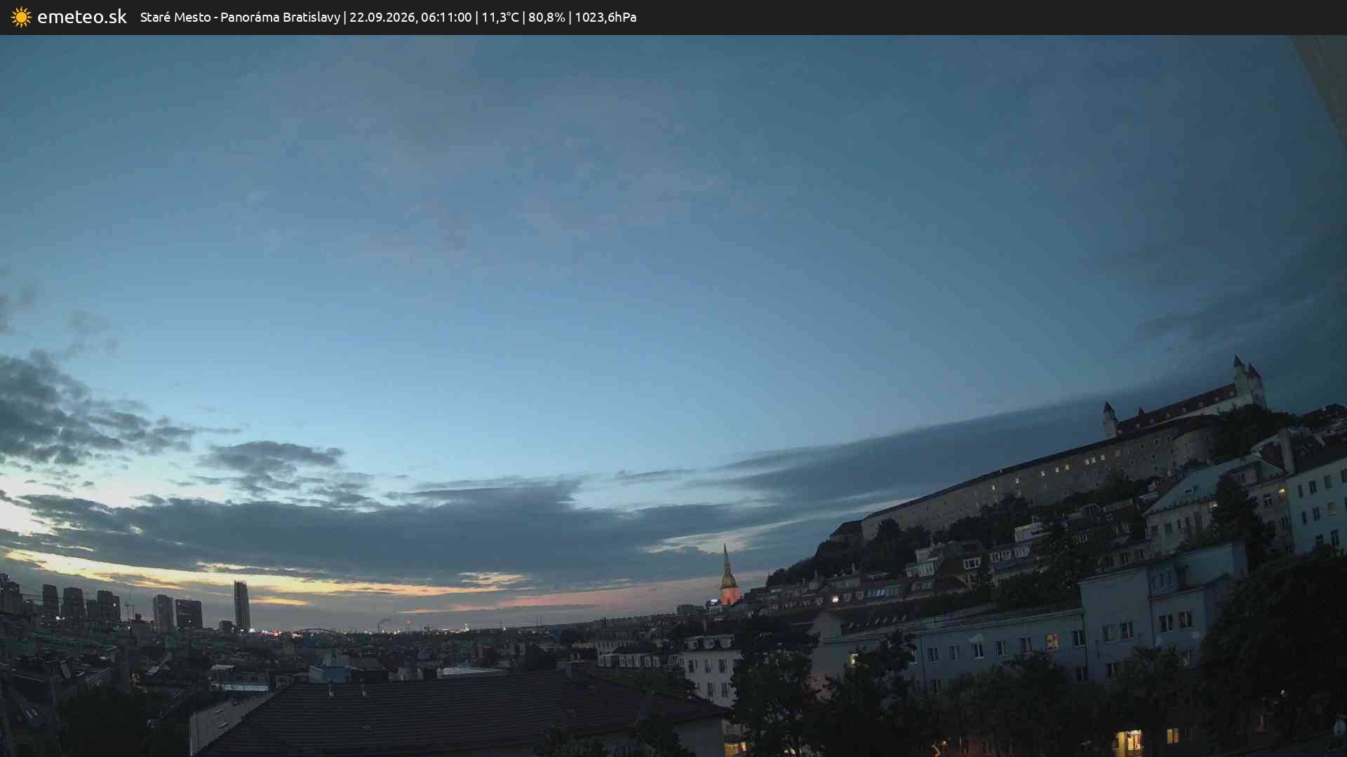 Panoráma Bratislavy